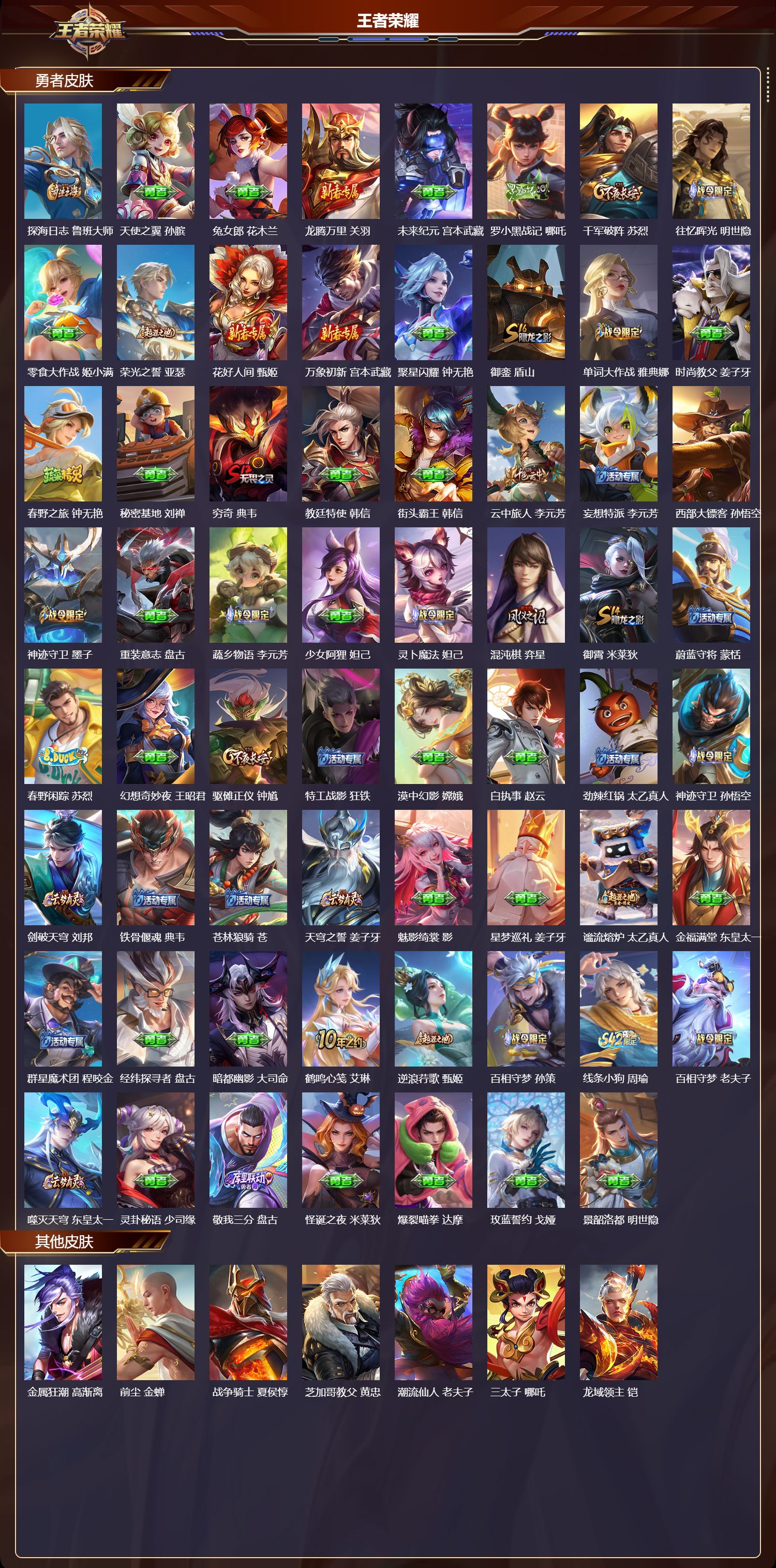 WZQM4232994王者荣耀账号详情图5