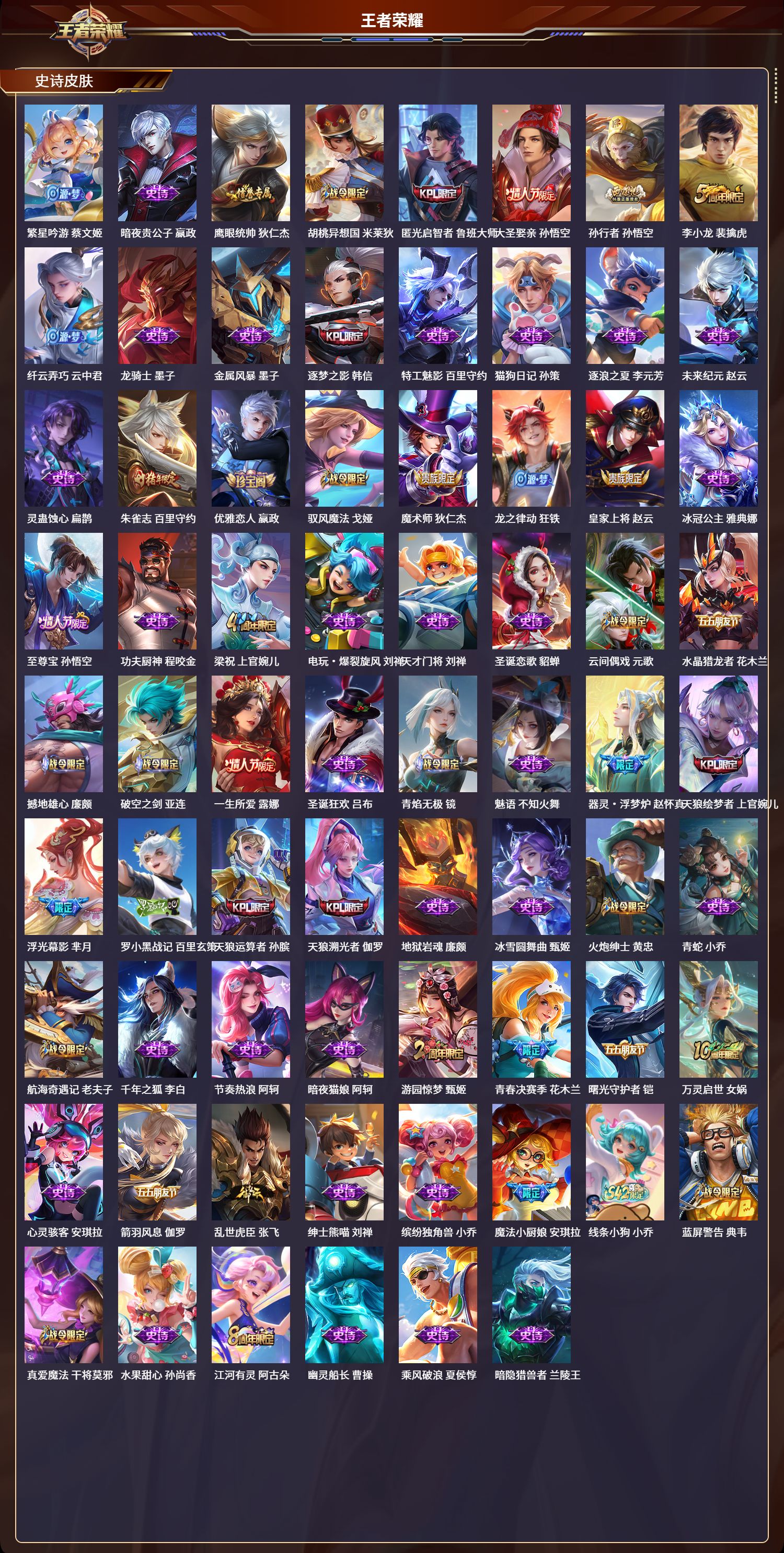 WZLX4232368王者荣耀账号详情图4