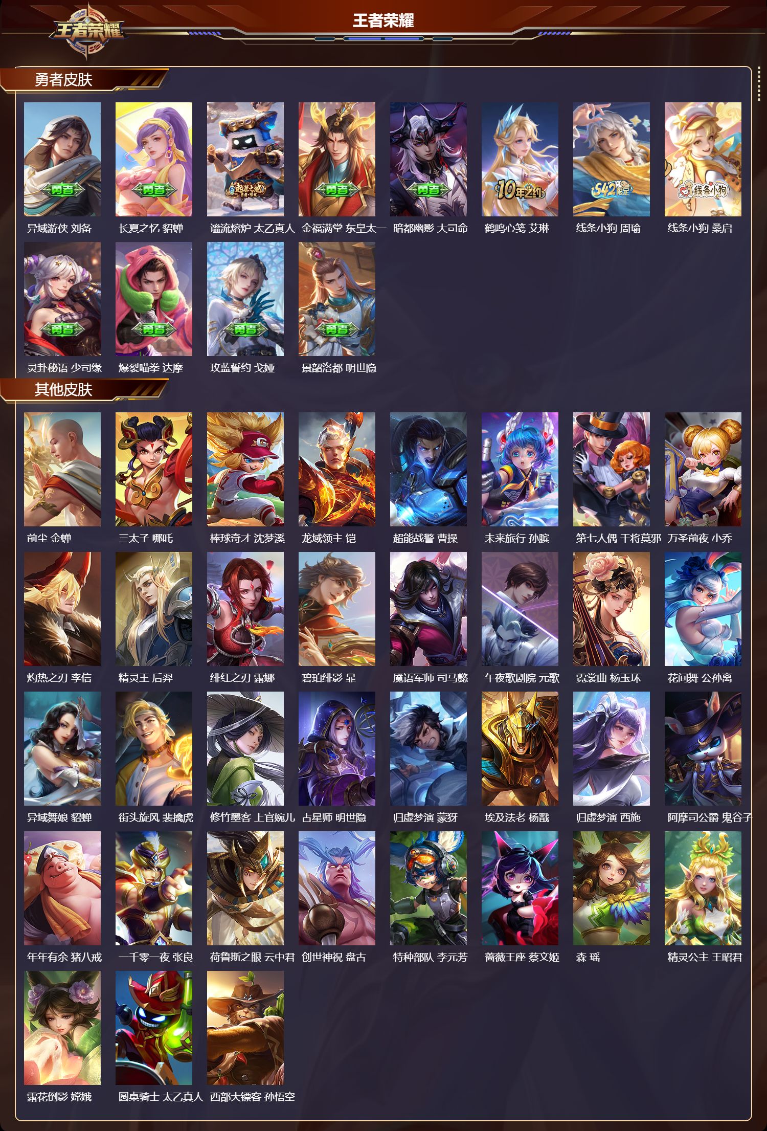 WZQM4233004王者荣耀账号详情图4