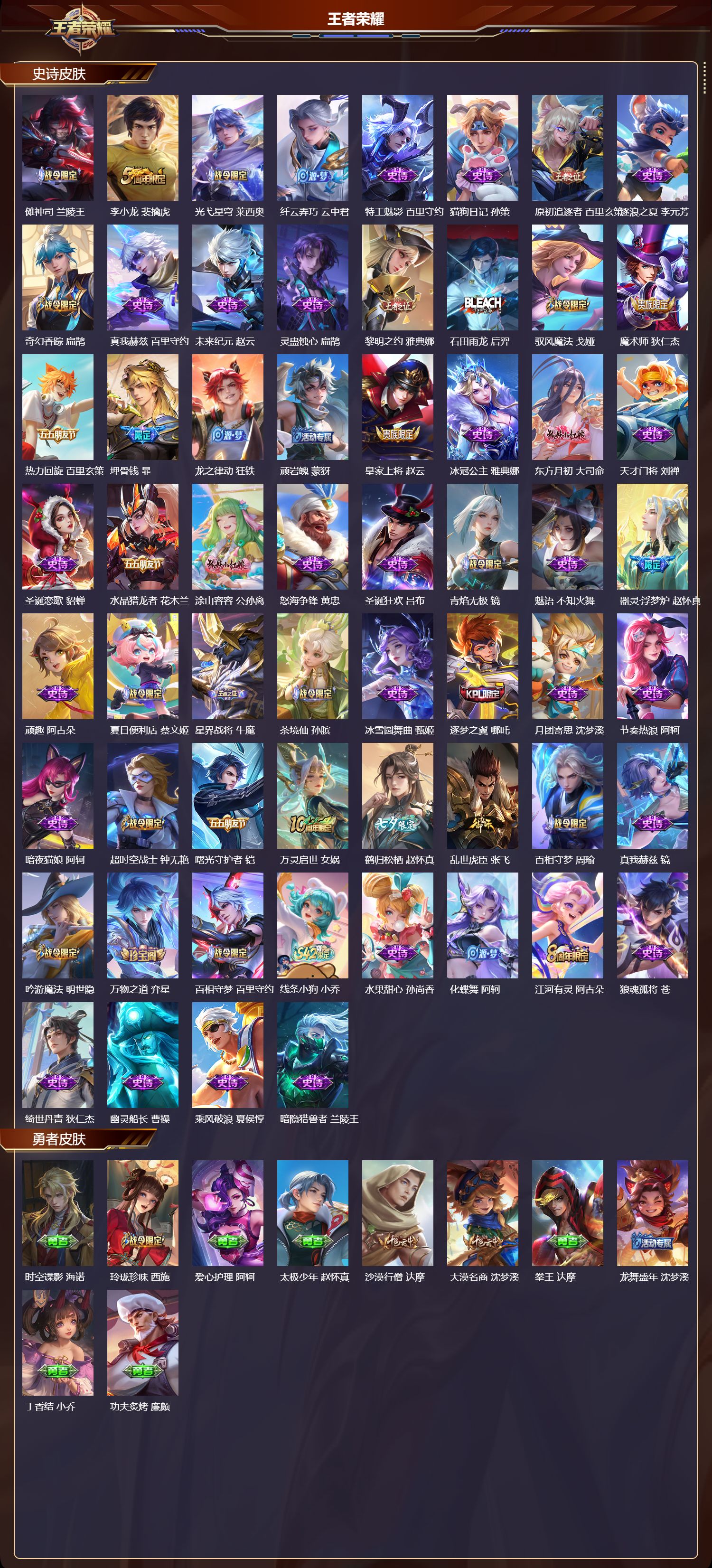 WZMK4232930王者荣耀账号详情图3