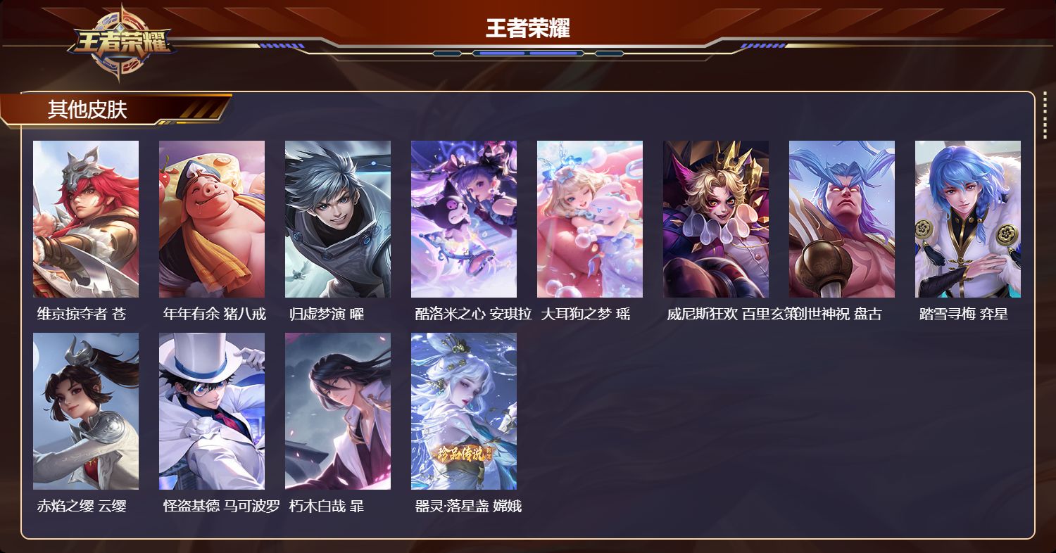 WZQM4232813王者荣耀账号详情图6 WZQM4232813王者荣耀账号详情图6