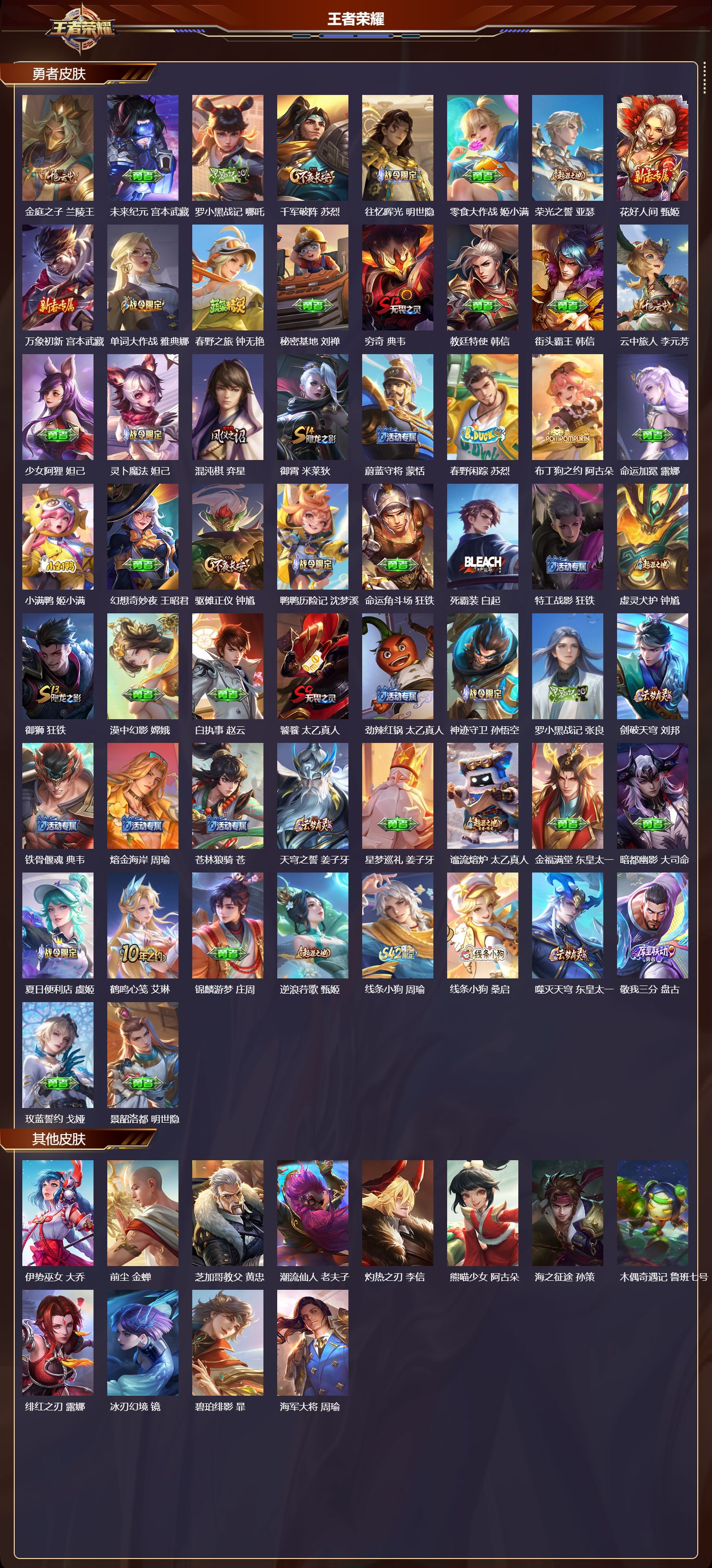 WZQM4232880王者荣耀账号详情图5