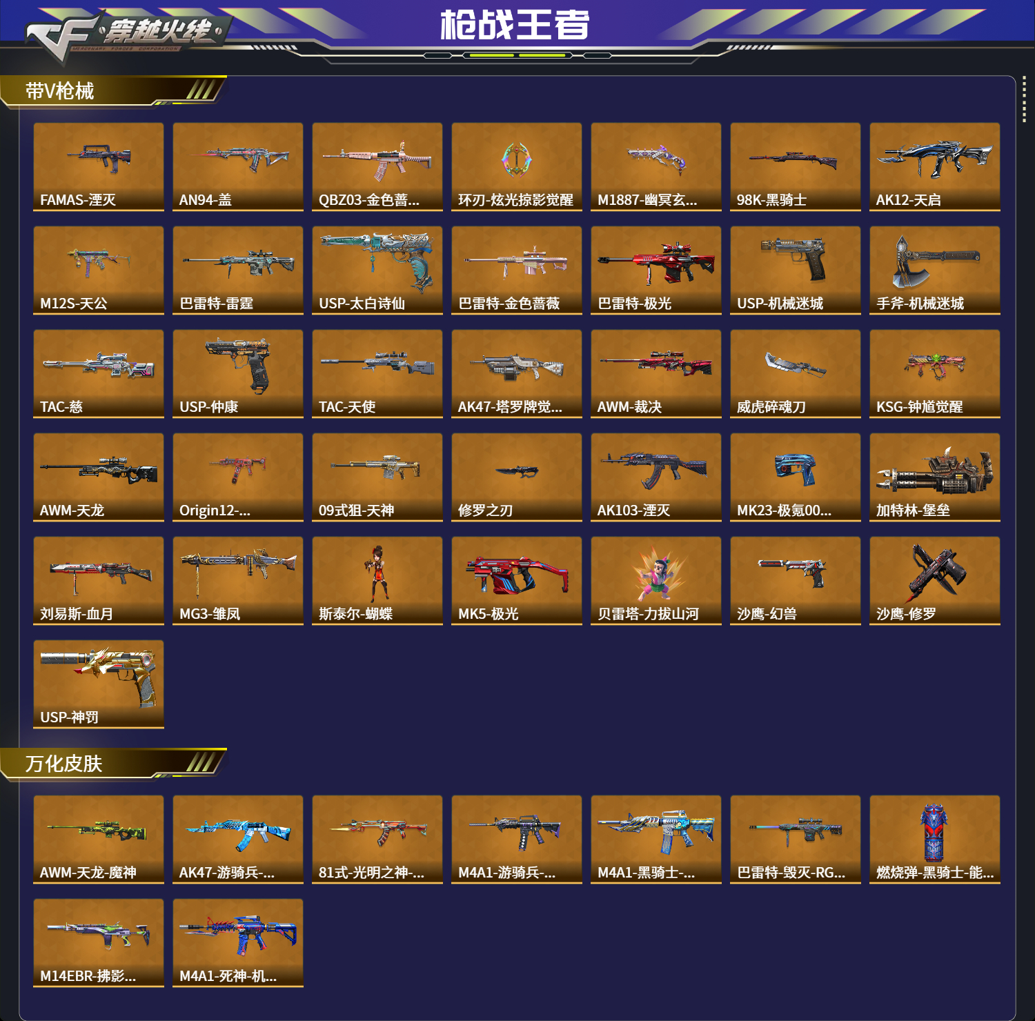 CFMFFWY421613枪战王者账号详情图6