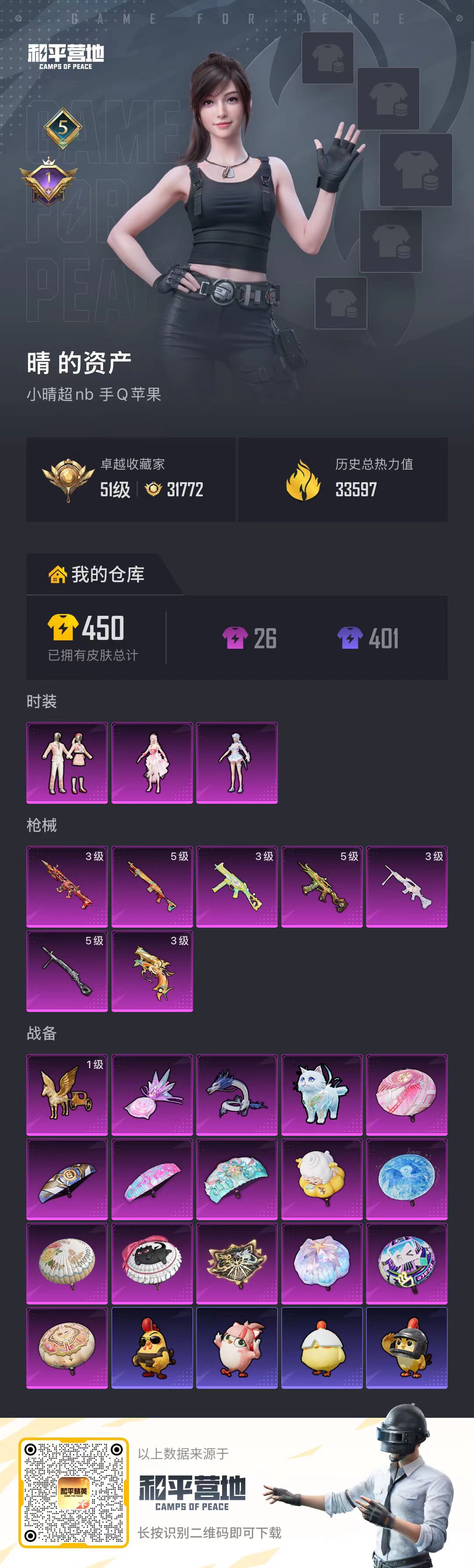 HPCMW4128452和平精英账号详情图2