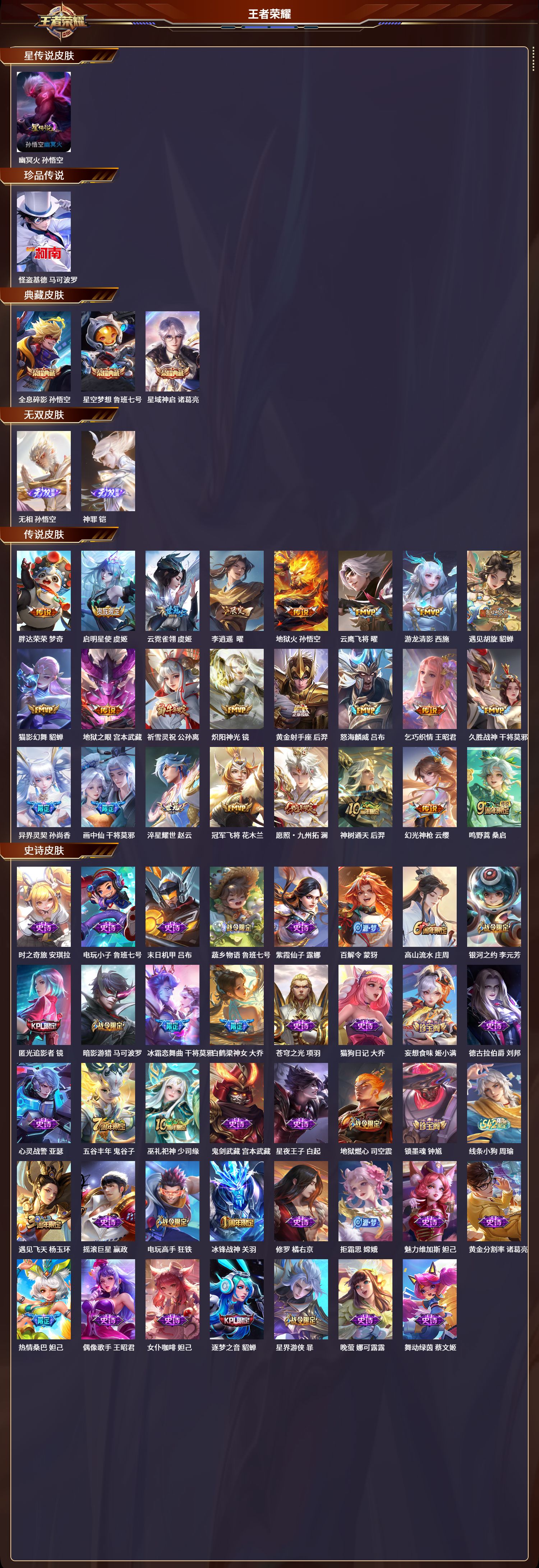 WZLX4232368王者荣耀账号详情图3