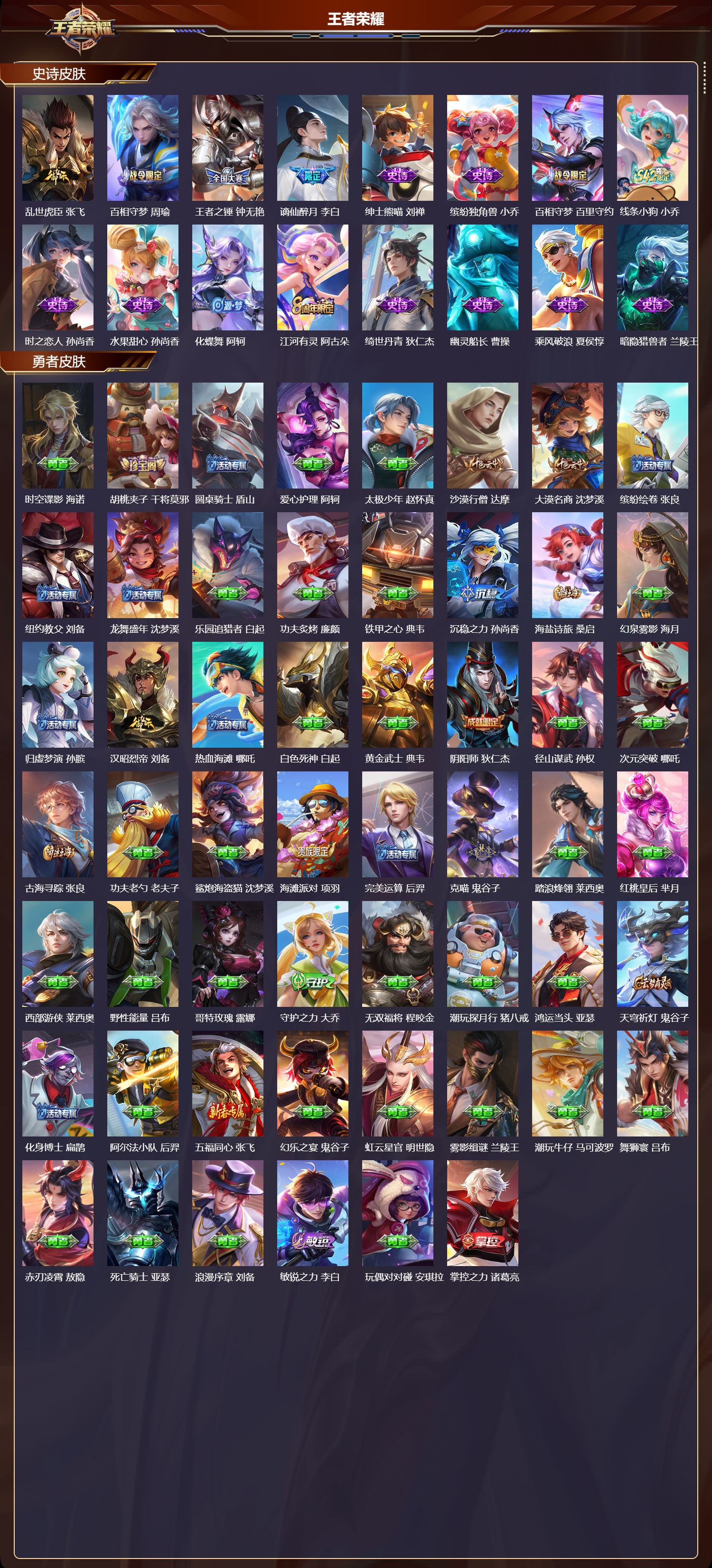 WZQM4232879王者荣耀账号详情图3