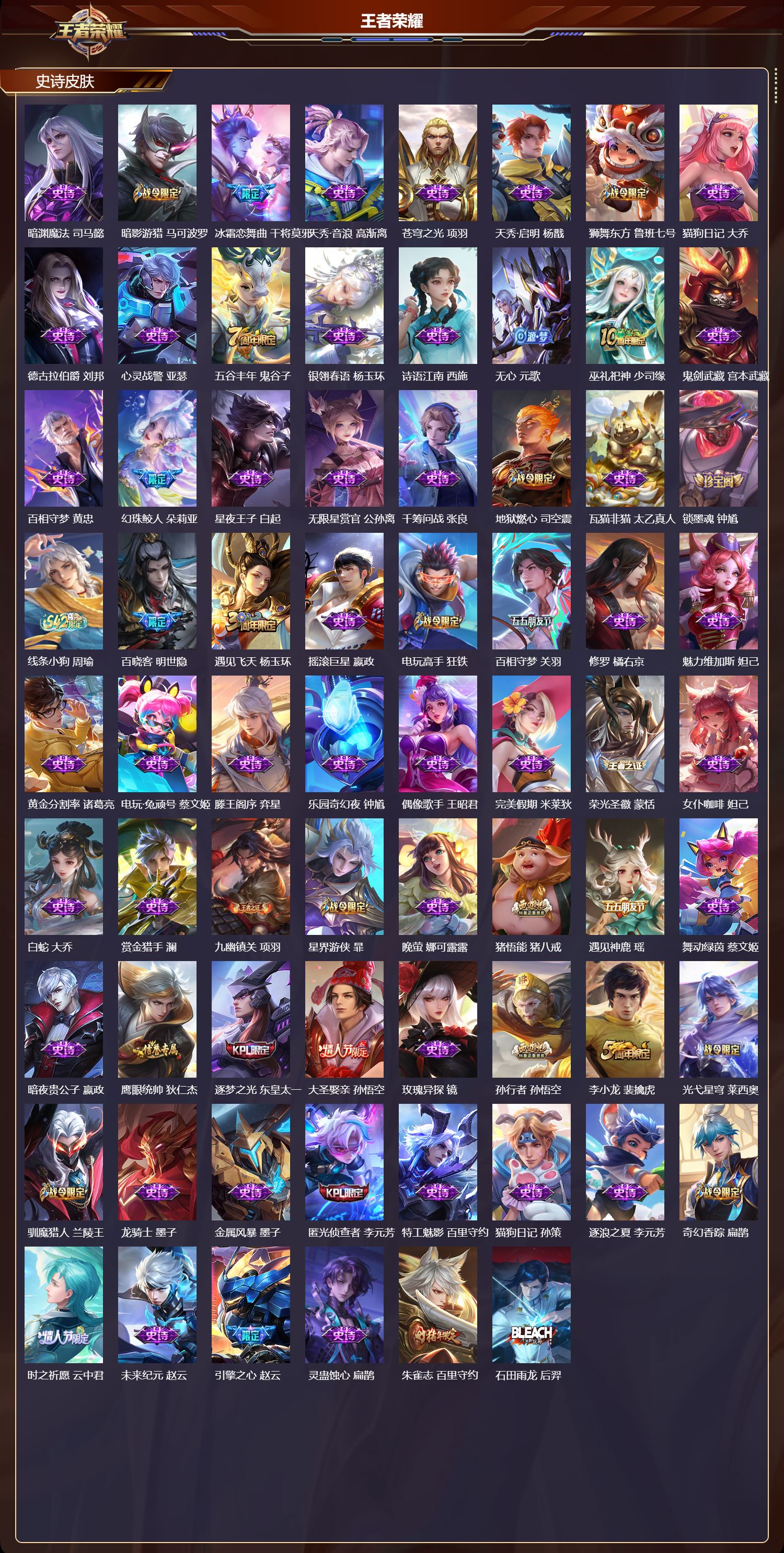 WZCMW4238865王者荣耀账号详情图9