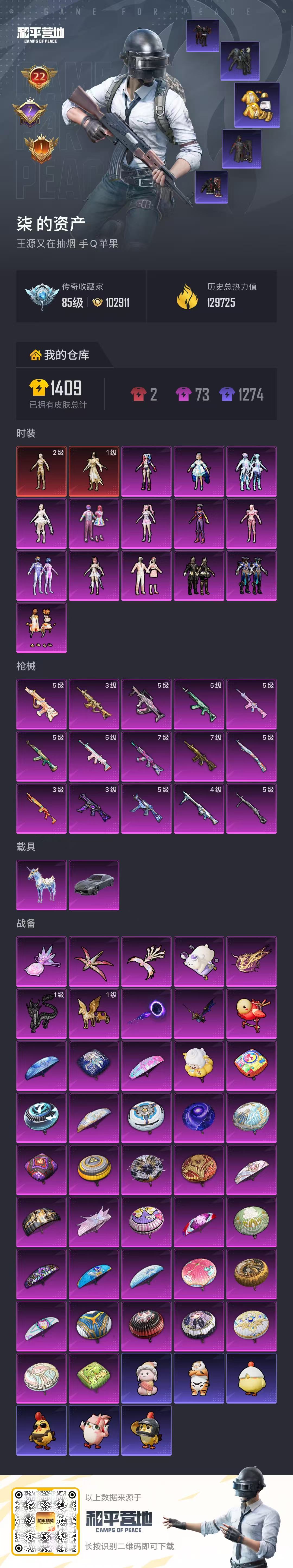 HPCMW4142232和平精英账号详情图3