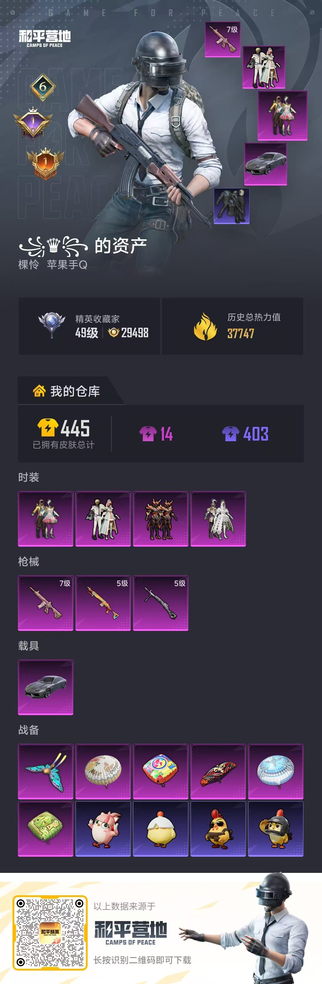 HPSJ4128498和平精英账号详情图2