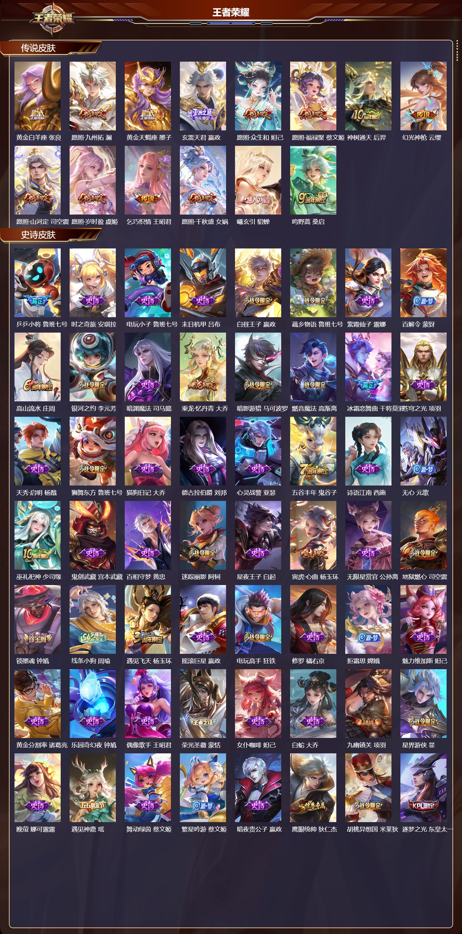 WZQM4232817王者荣耀账号详情图3