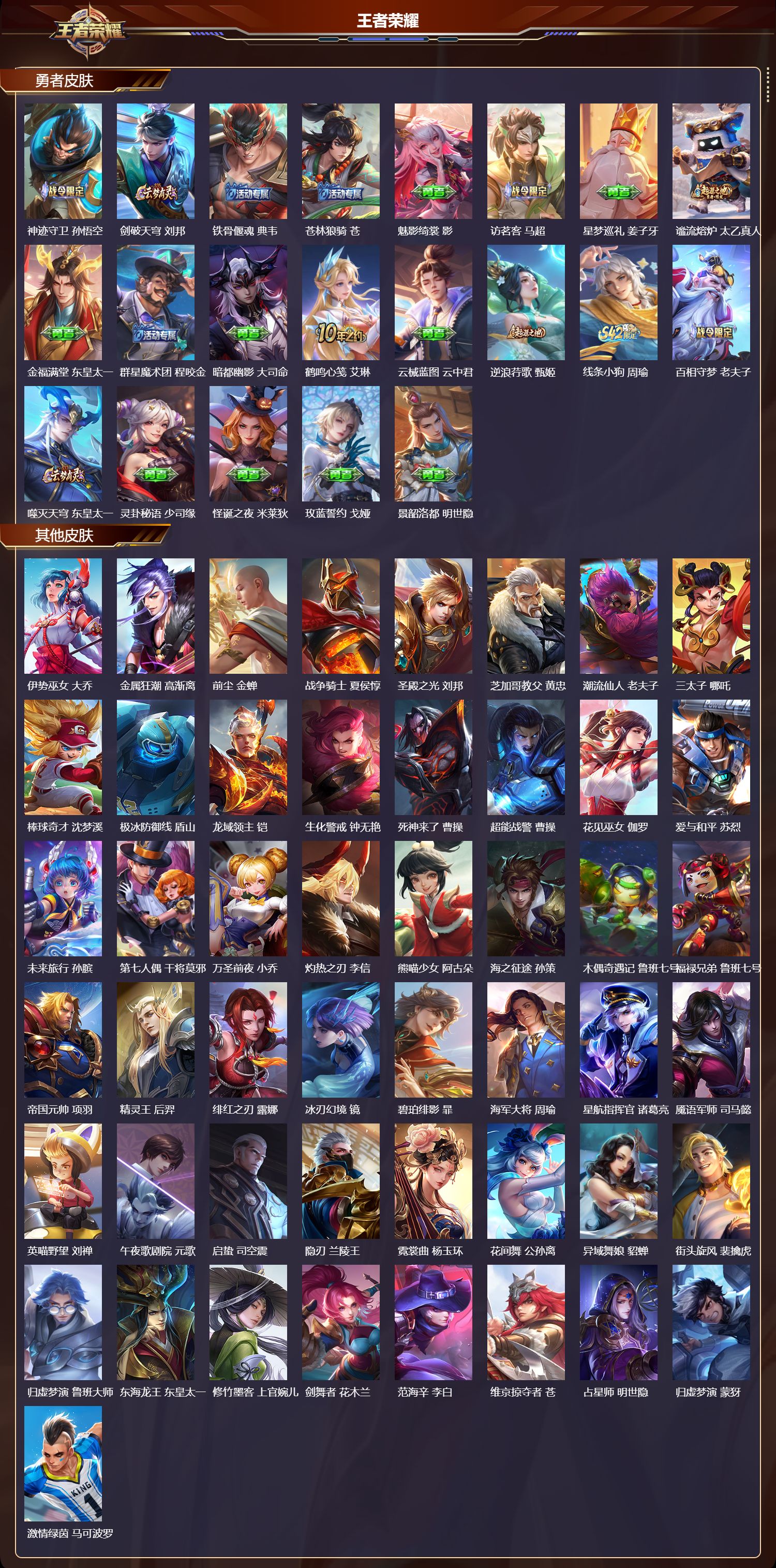 WZQM4232940王者荣耀账号详情图6