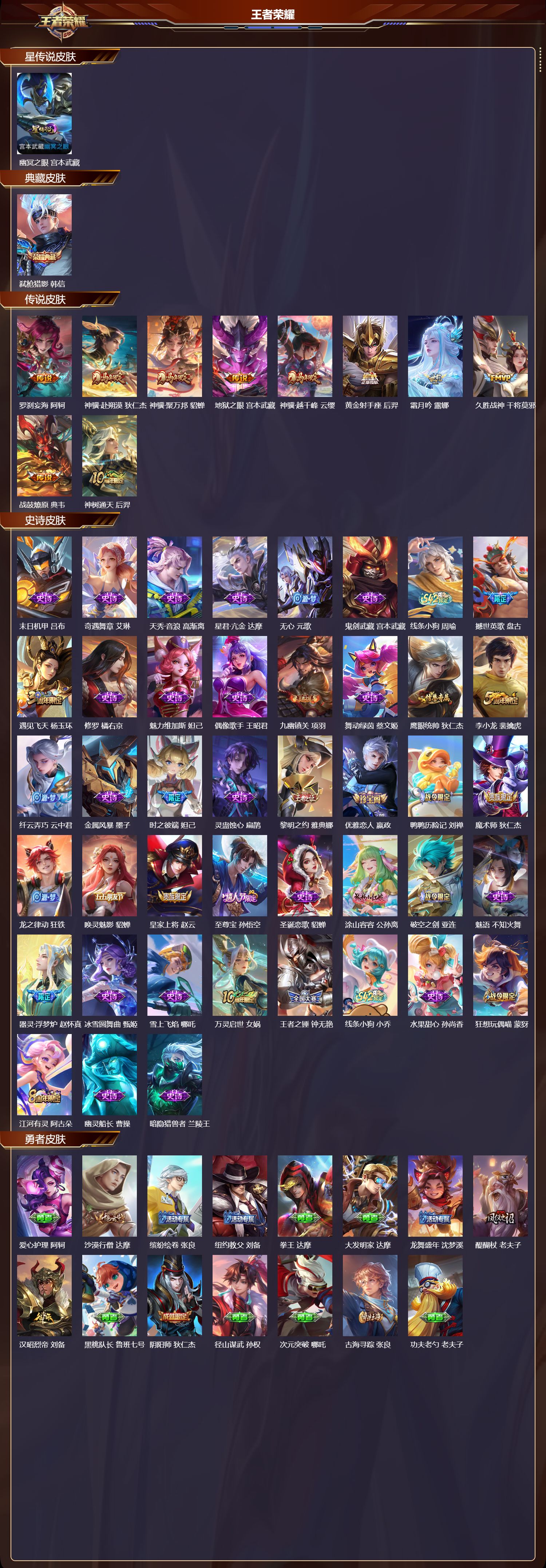 WZMK4232884王者荣耀账号详情图2