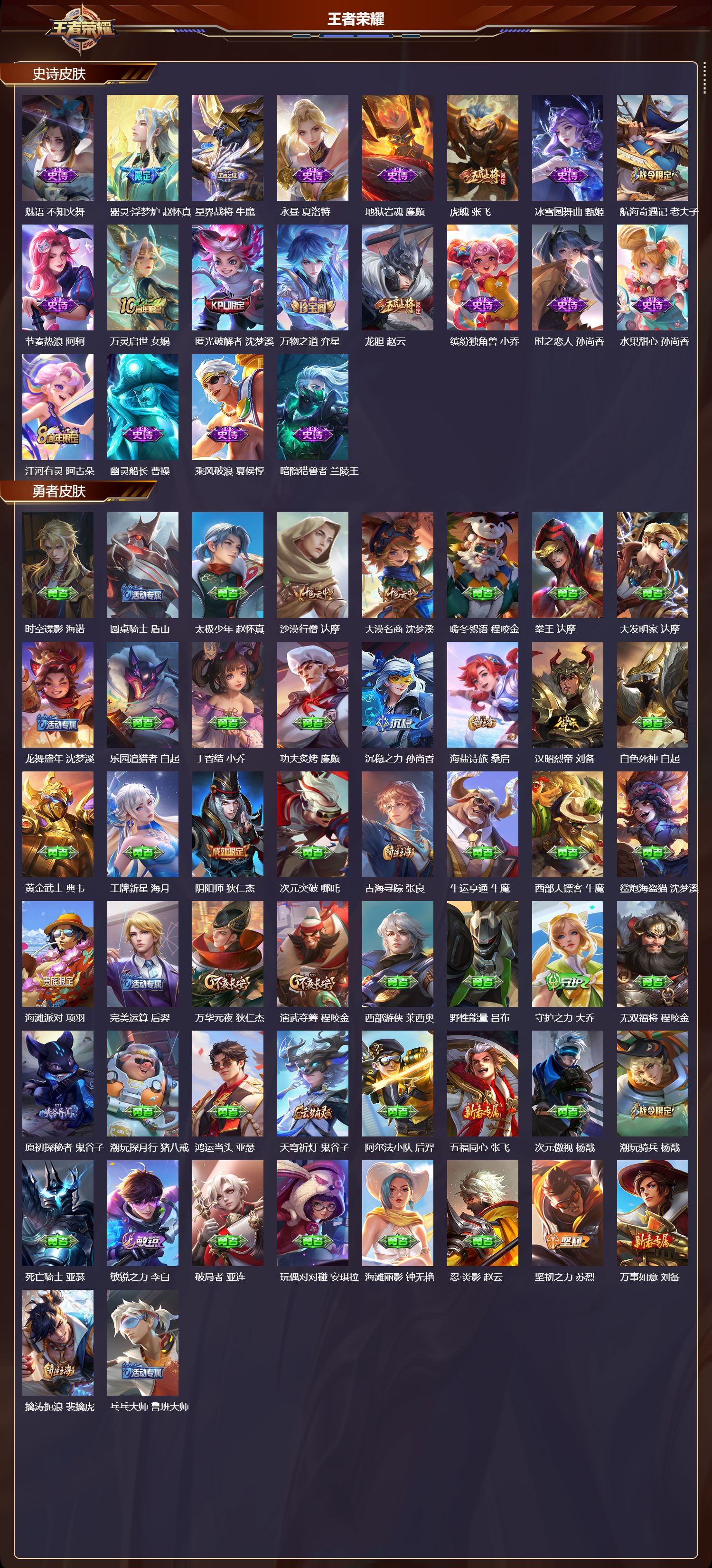 WZQM4232856王者荣耀账号详情图3