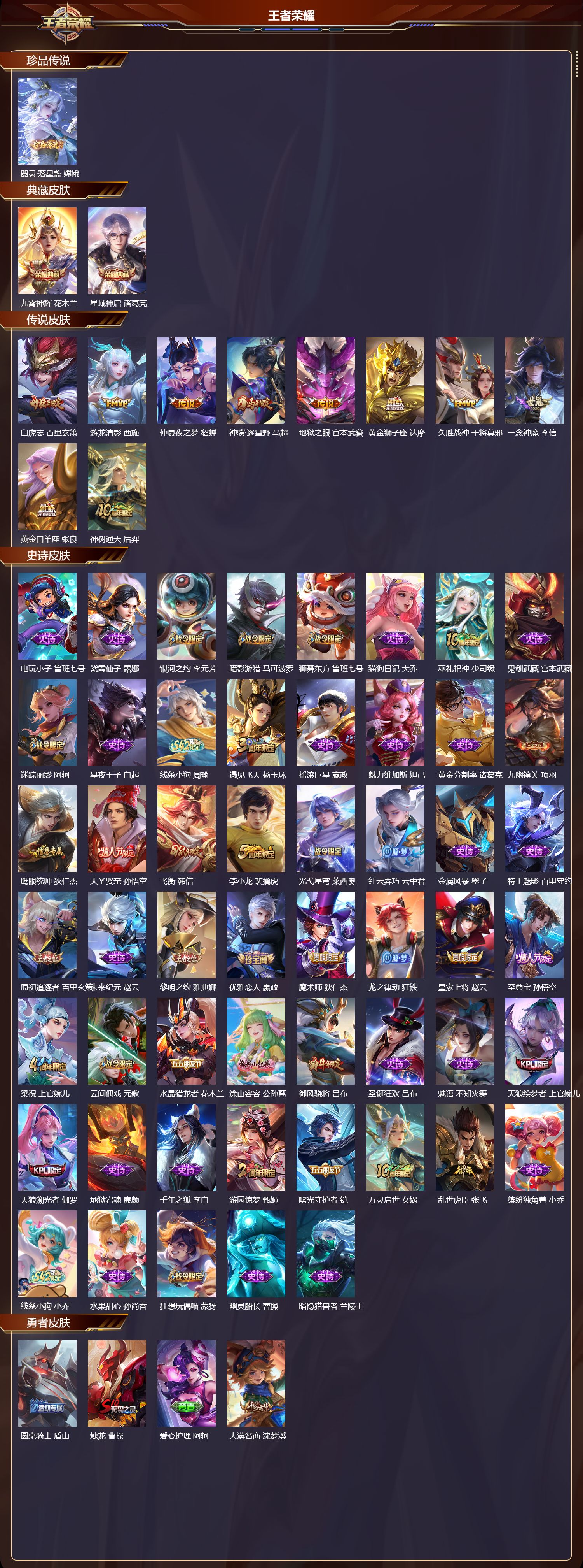 WZCMW4237866王者荣耀账号详情图6