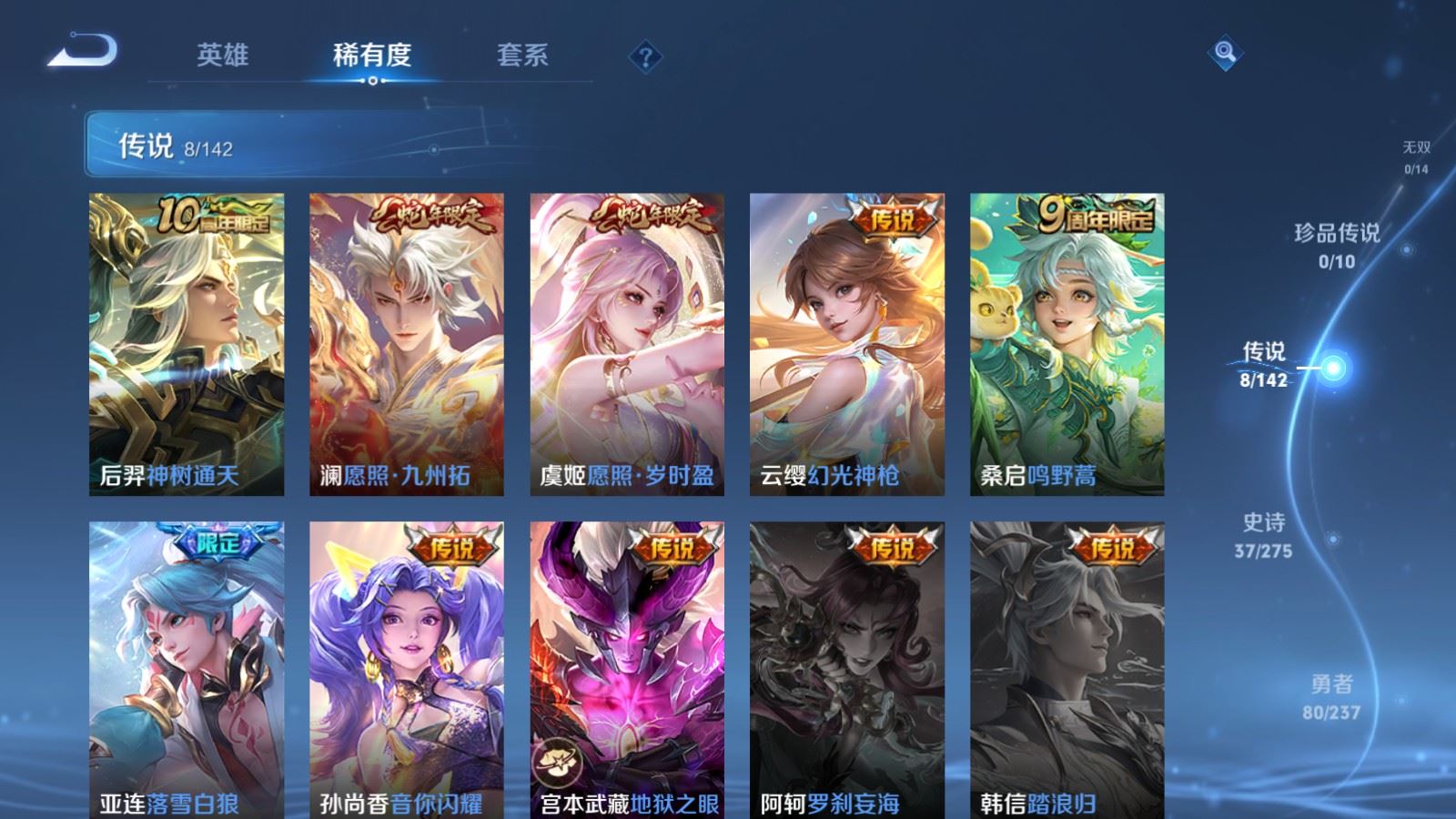 WZCMW4238108王者荣耀账号详情图6