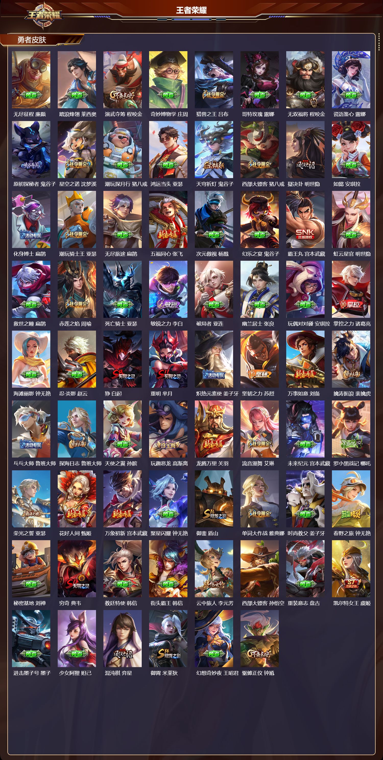 WZQM4232928王者荣耀账号详情图4