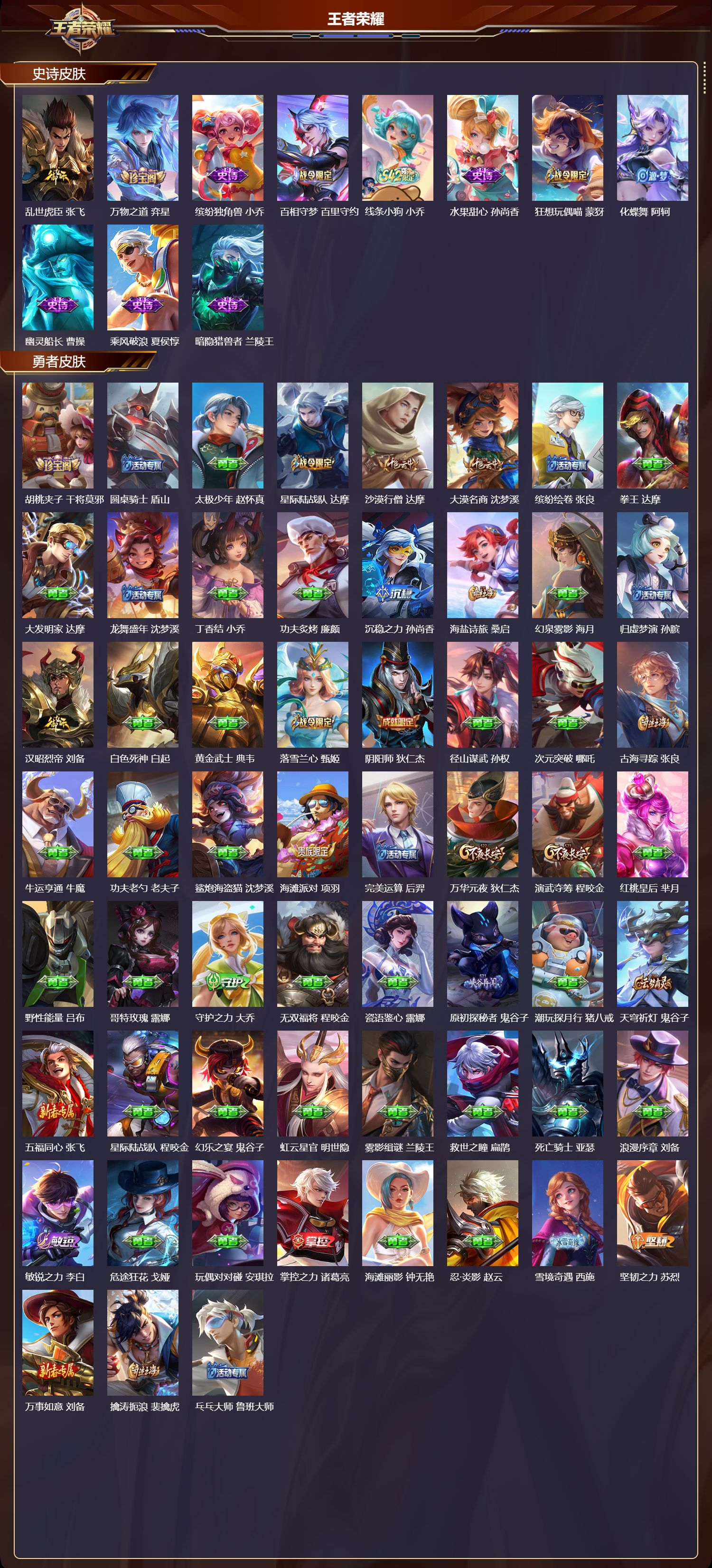 WZQM4232865王者荣耀账号详情图4