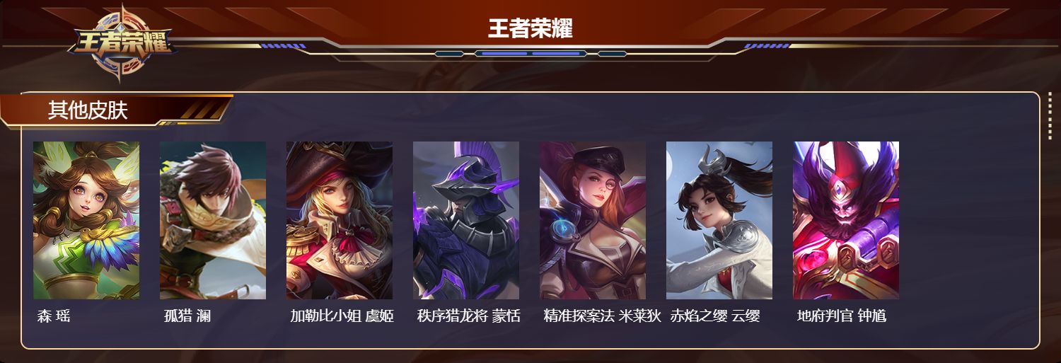 WZCMW4238030王者荣耀账号详情图9