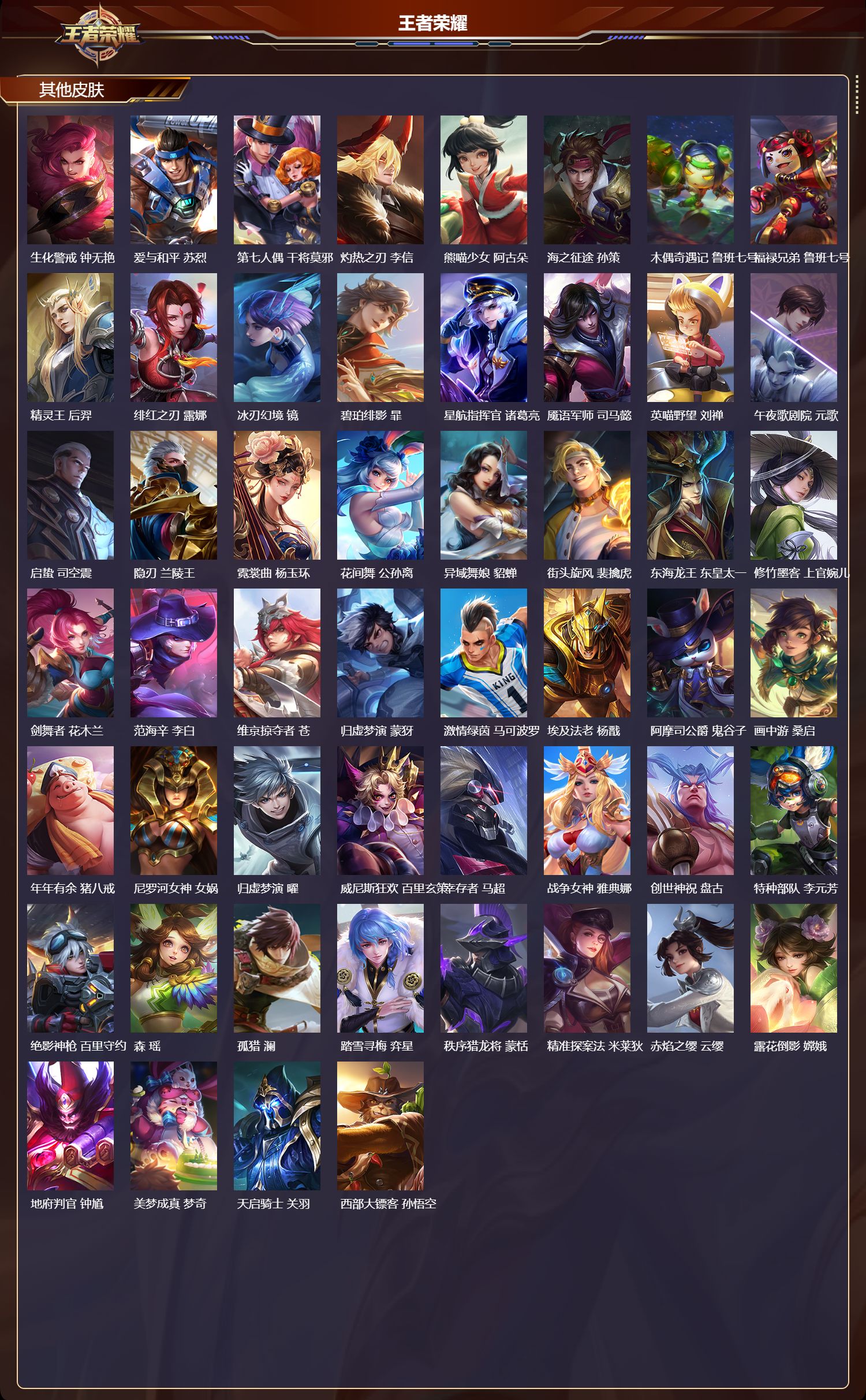 WZQM4232994王者荣耀账号详情图6