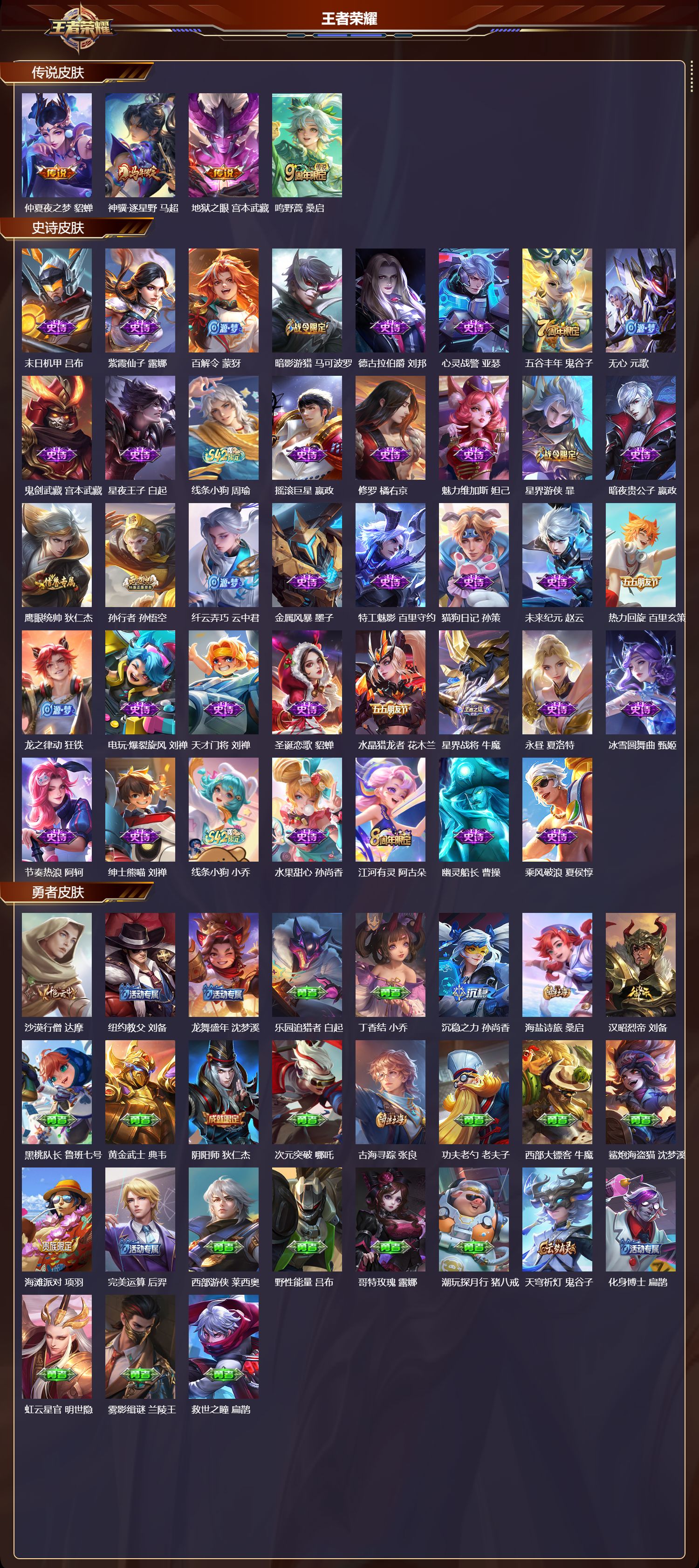 WZCMW4237569王者荣耀账号详情图6