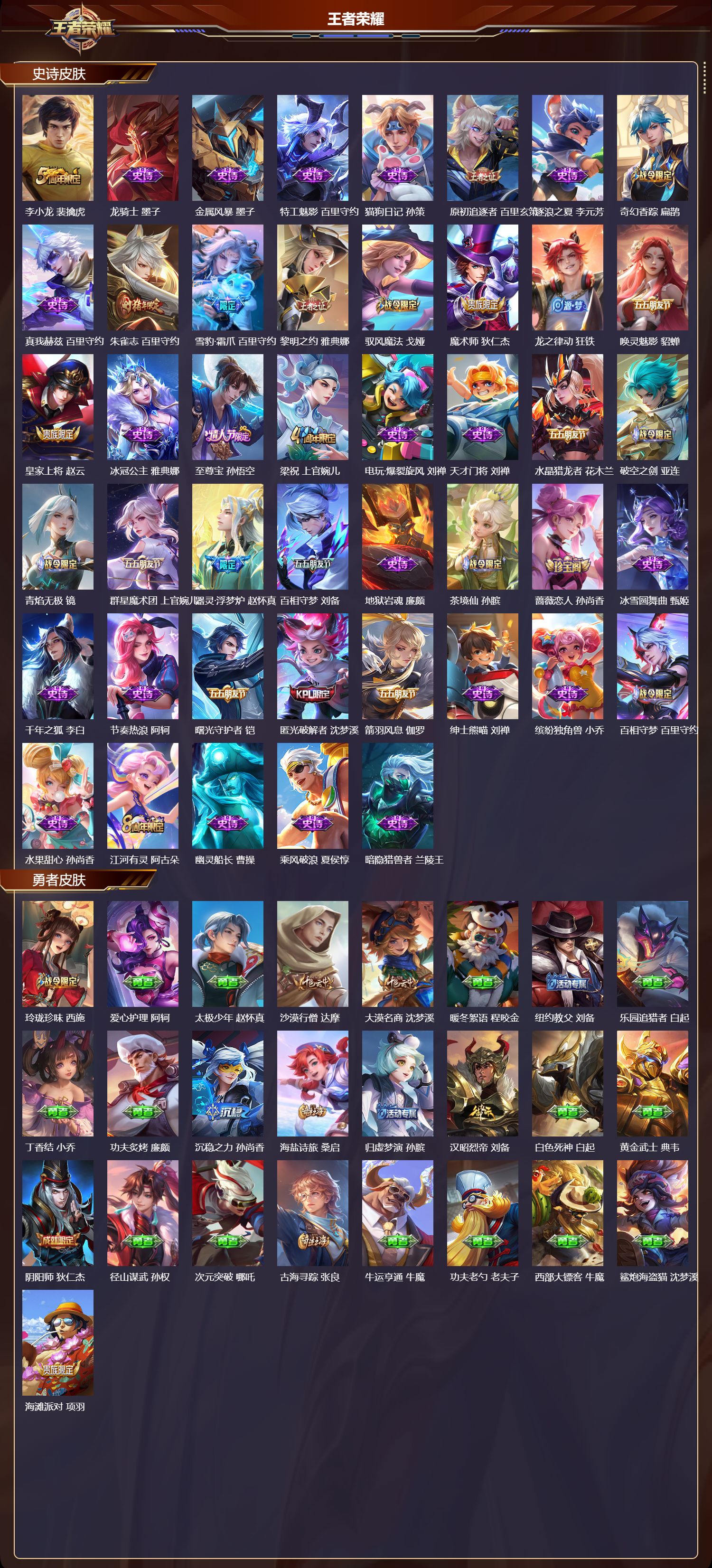 WZMK4232802王者荣耀账号详情图3