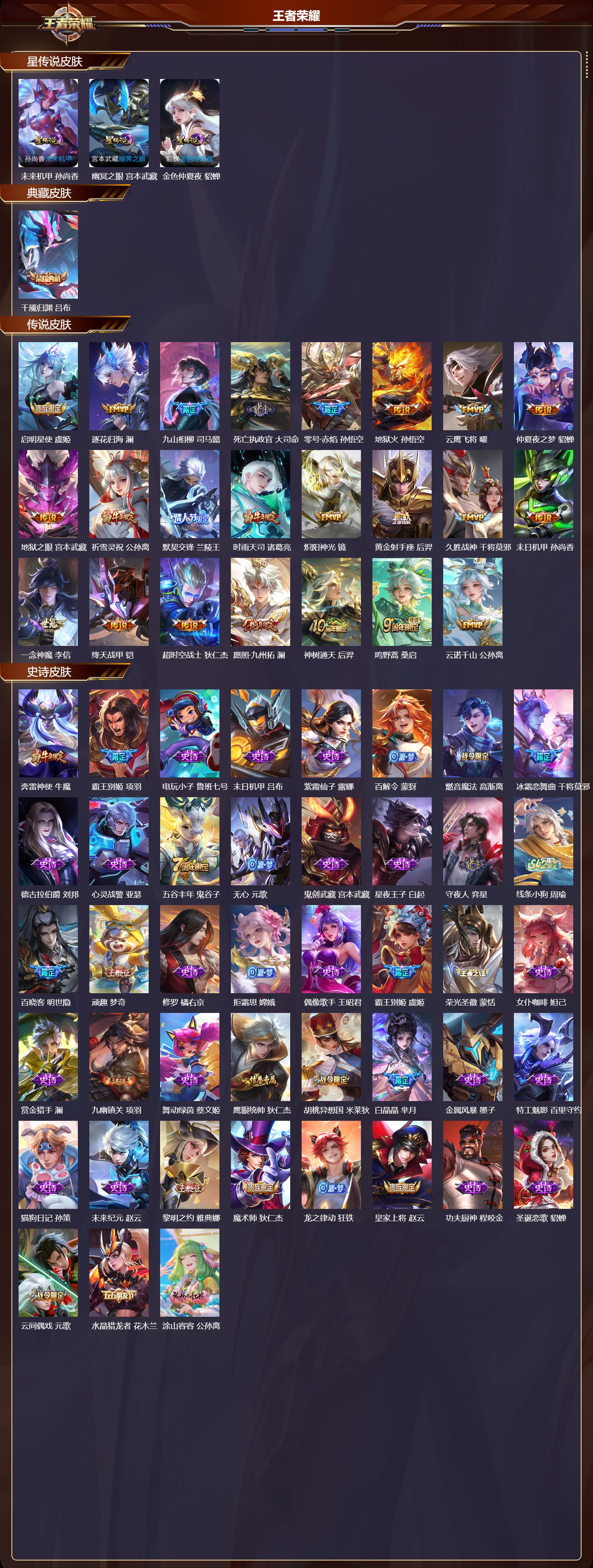 WZQM4233034王者荣耀账号详情图2