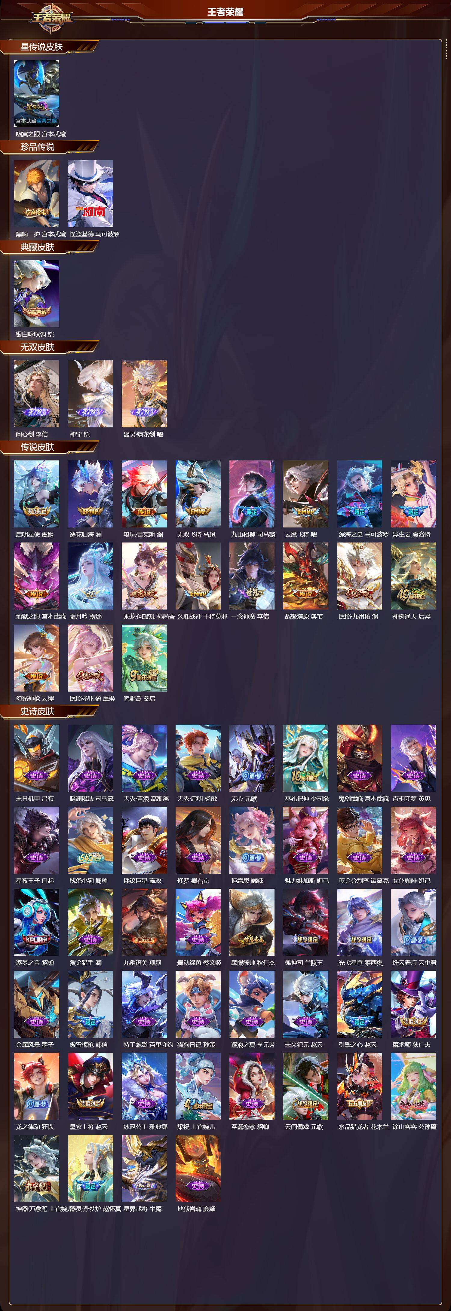 WZMK4232869王者荣耀账号详情图2