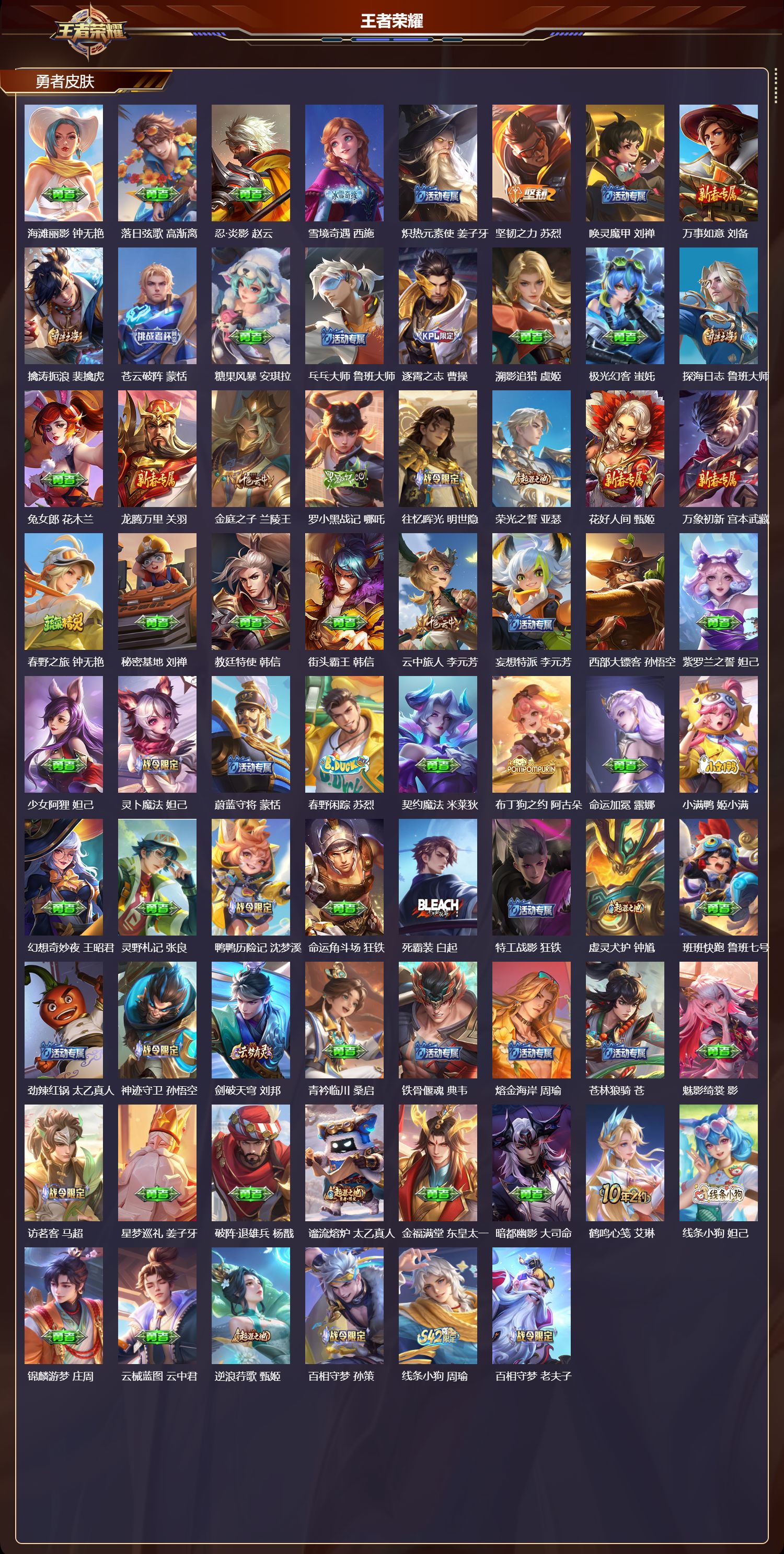 WZQM4232879王者荣耀账号详情图4