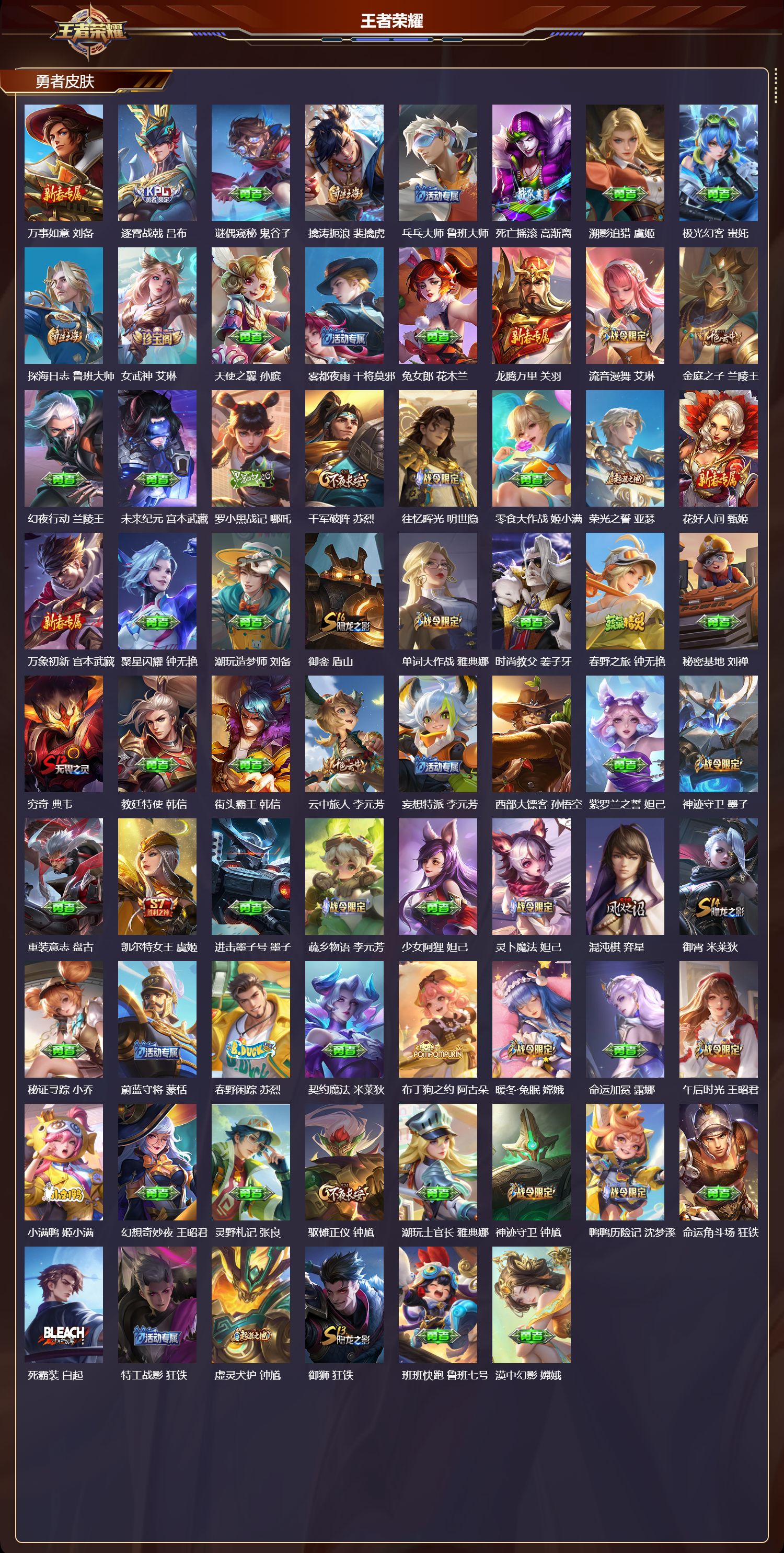 WZQM4232817王者荣耀账号详情图7