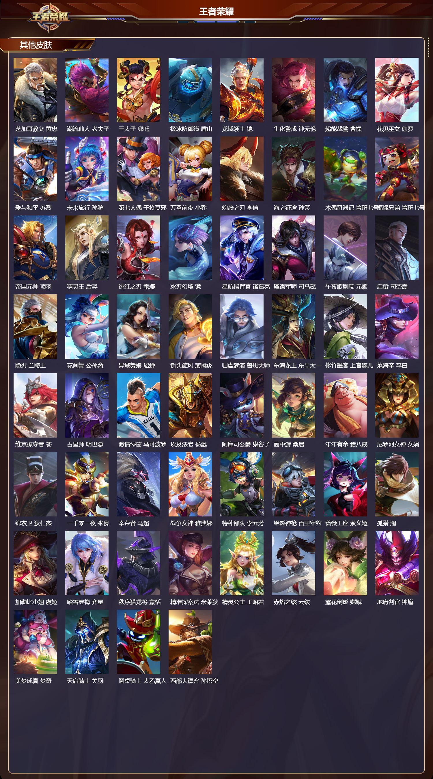 WZMK4232772王者荣耀账号详情图4