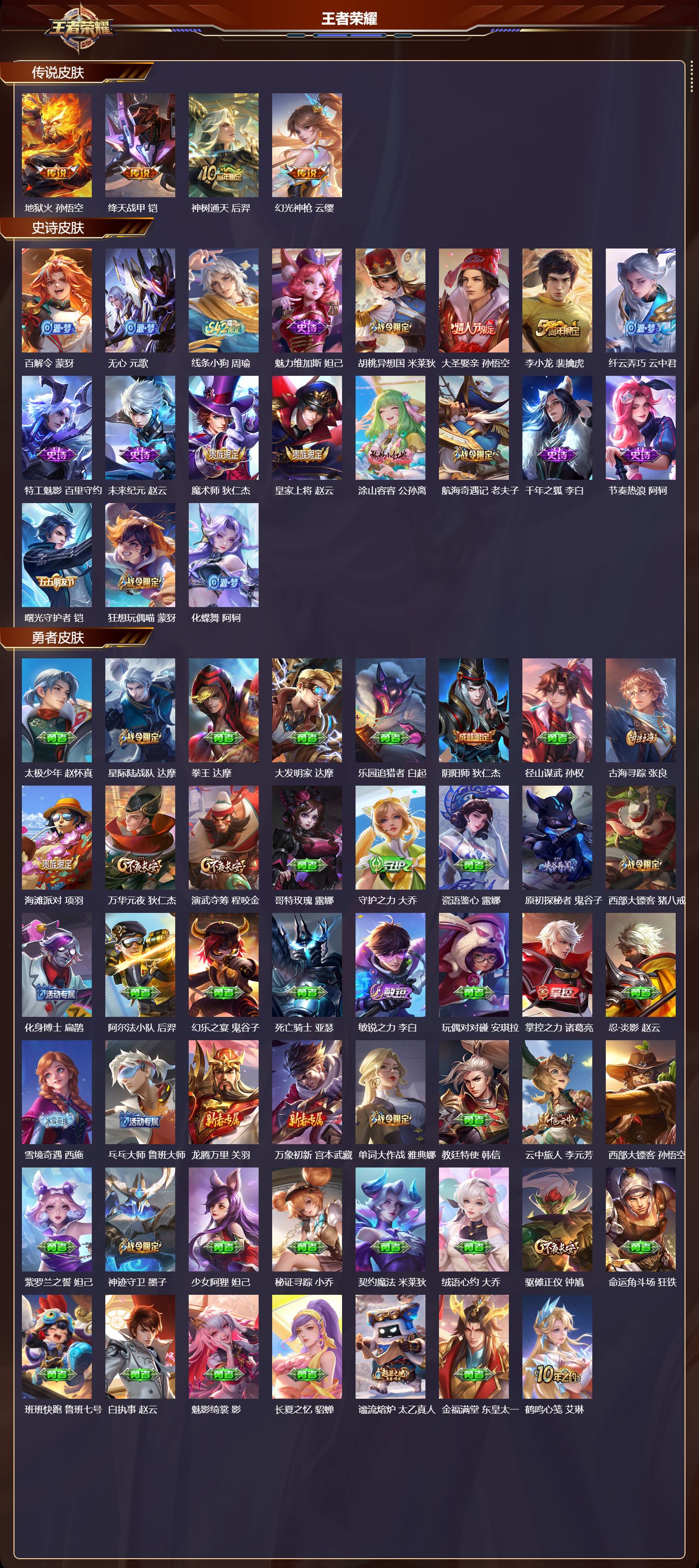 WZCMW4238015王者荣耀账号详情图6