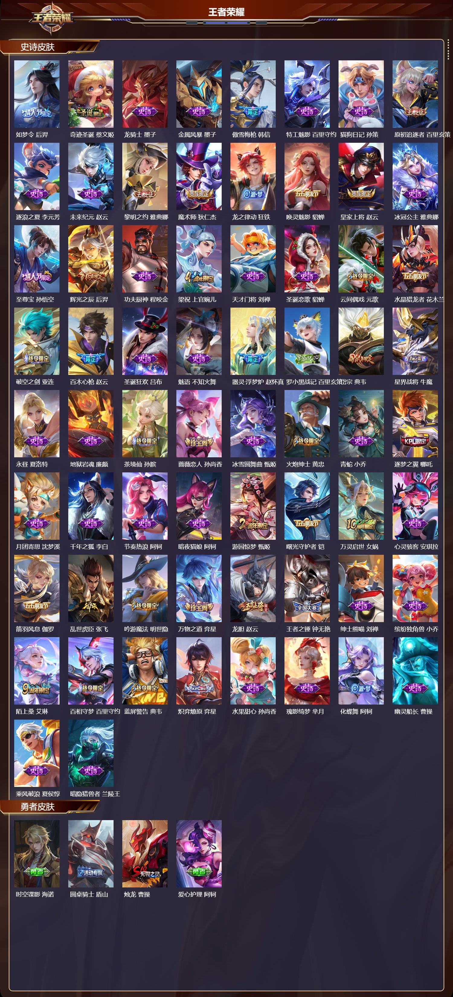 WZQM4232940王者荣耀账号详情图3