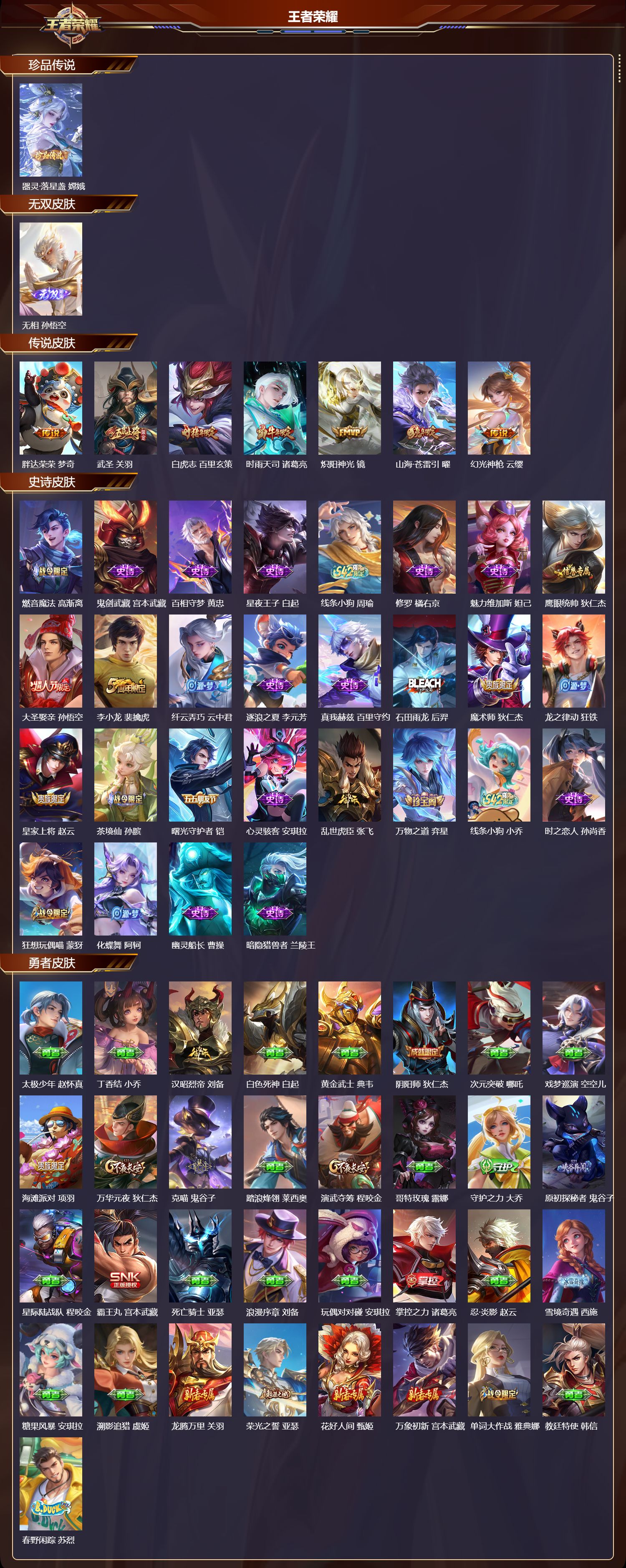 WZCMW4237693王者荣耀账号详情图8