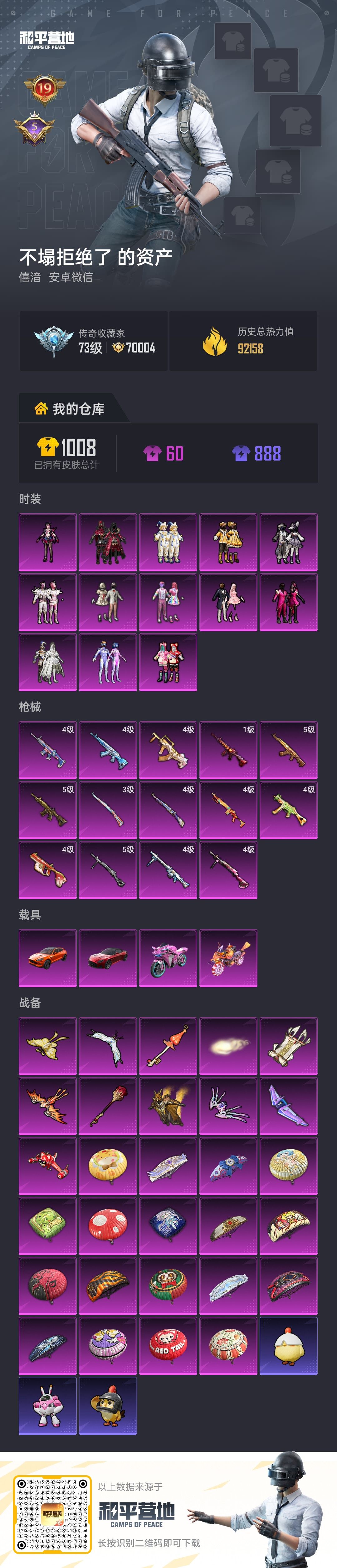 HPSJ4128259和平精英账号详情图2