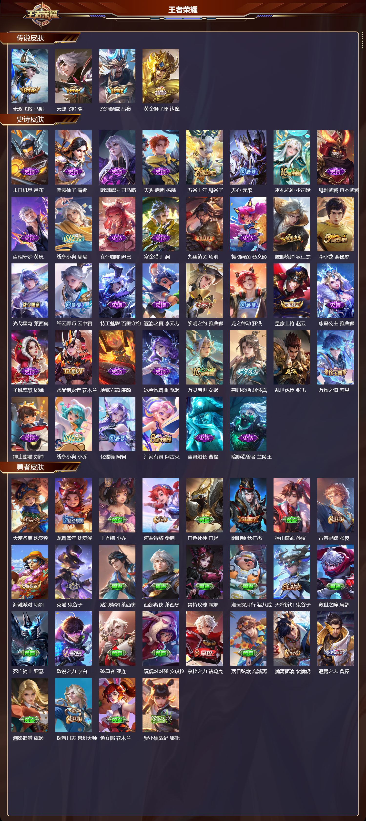 WZCMW4238778王者荣耀账号详情图6