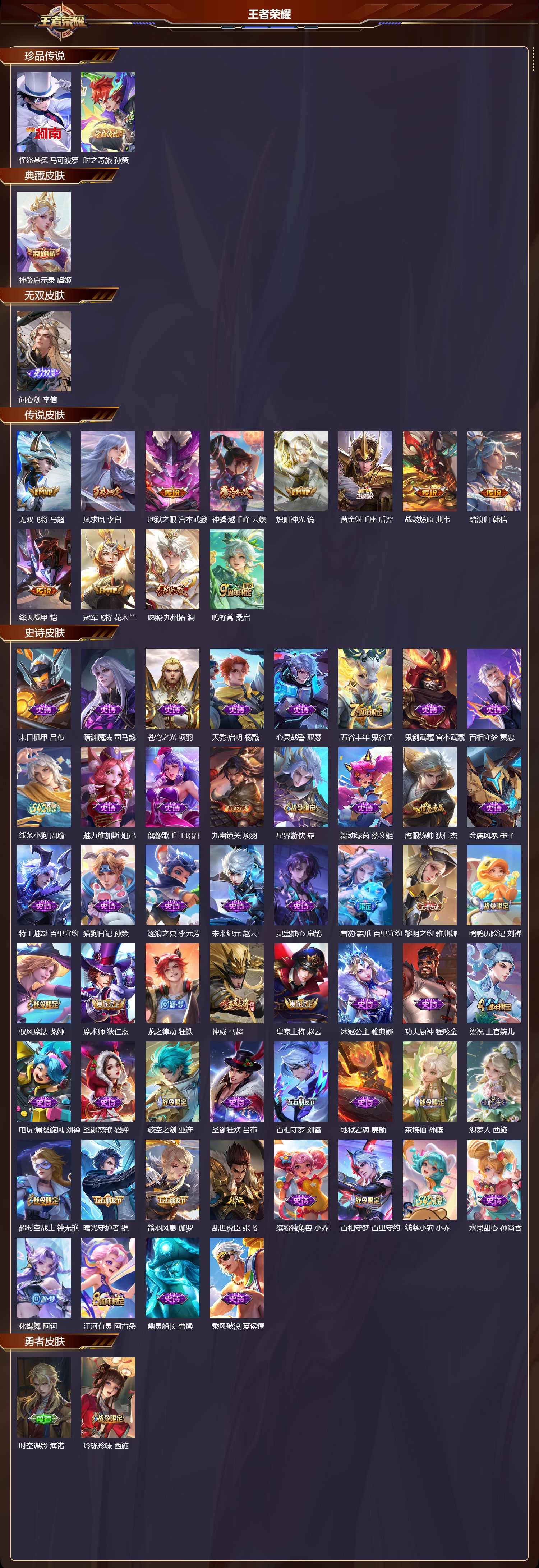 WZCMW4237605王者荣耀账号详情图6