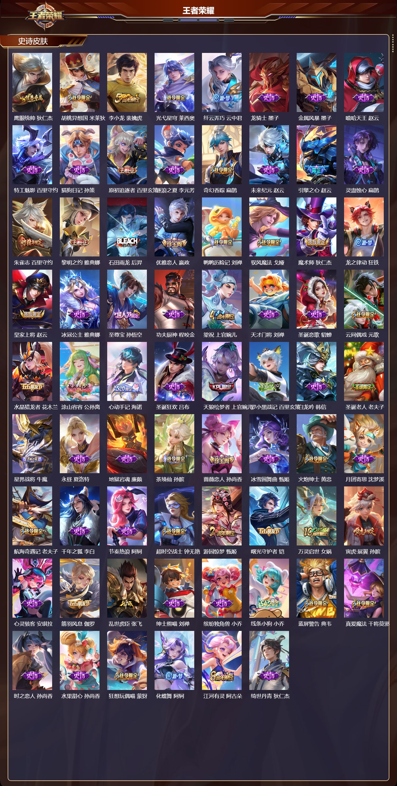 WZMK4232950王者荣耀账号详情图3