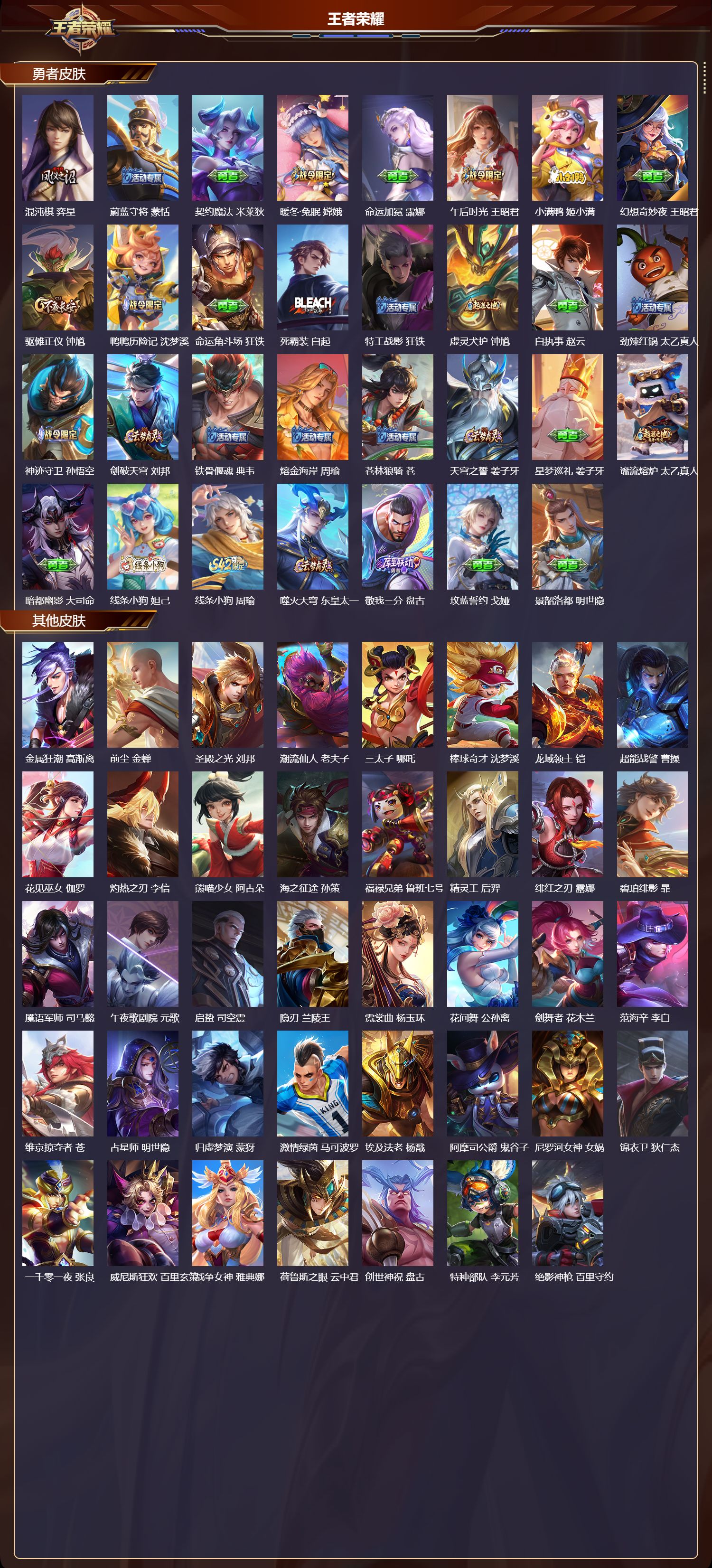 WZCMW4237935王者荣耀账号详情图8