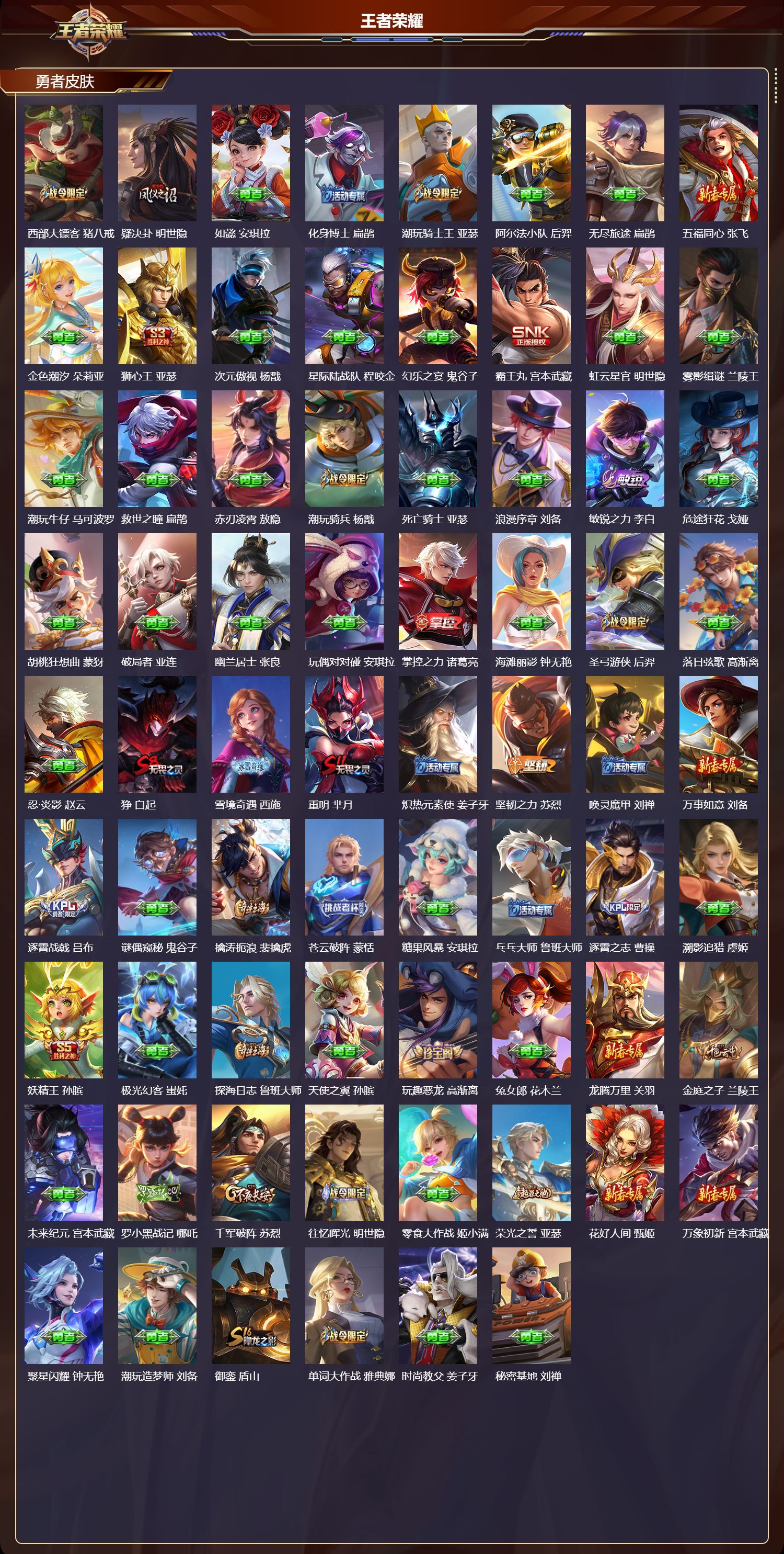 WZMK4232950王者荣耀账号详情图5