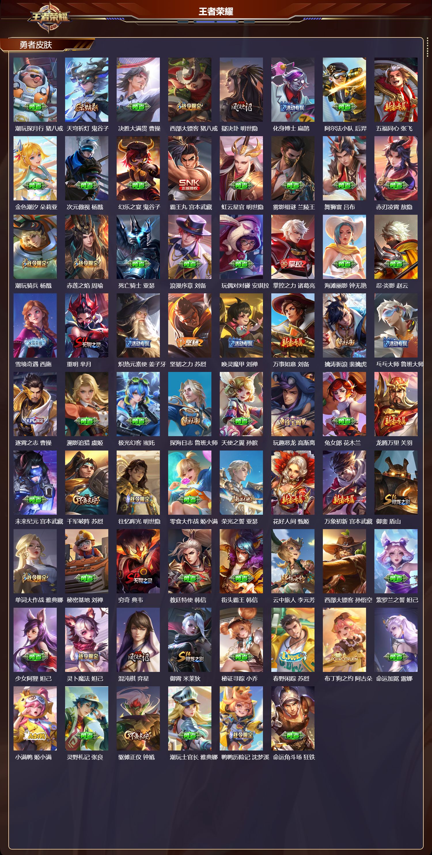 WZQM4232998王者荣耀账号详情图4