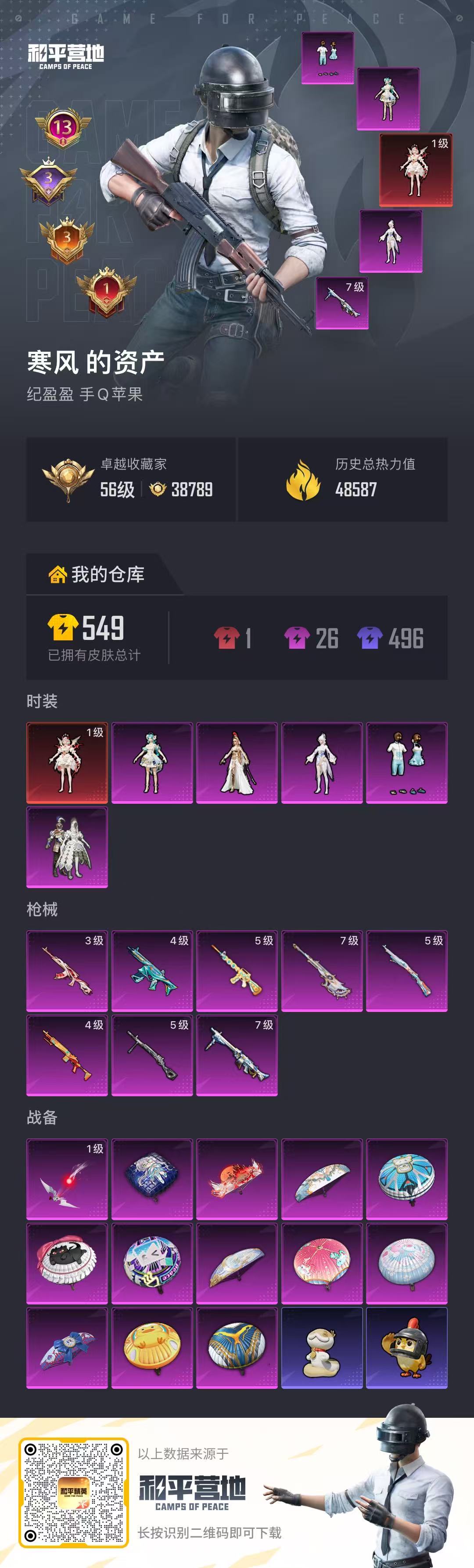 HPCMW4137477和平精英账号详情图3