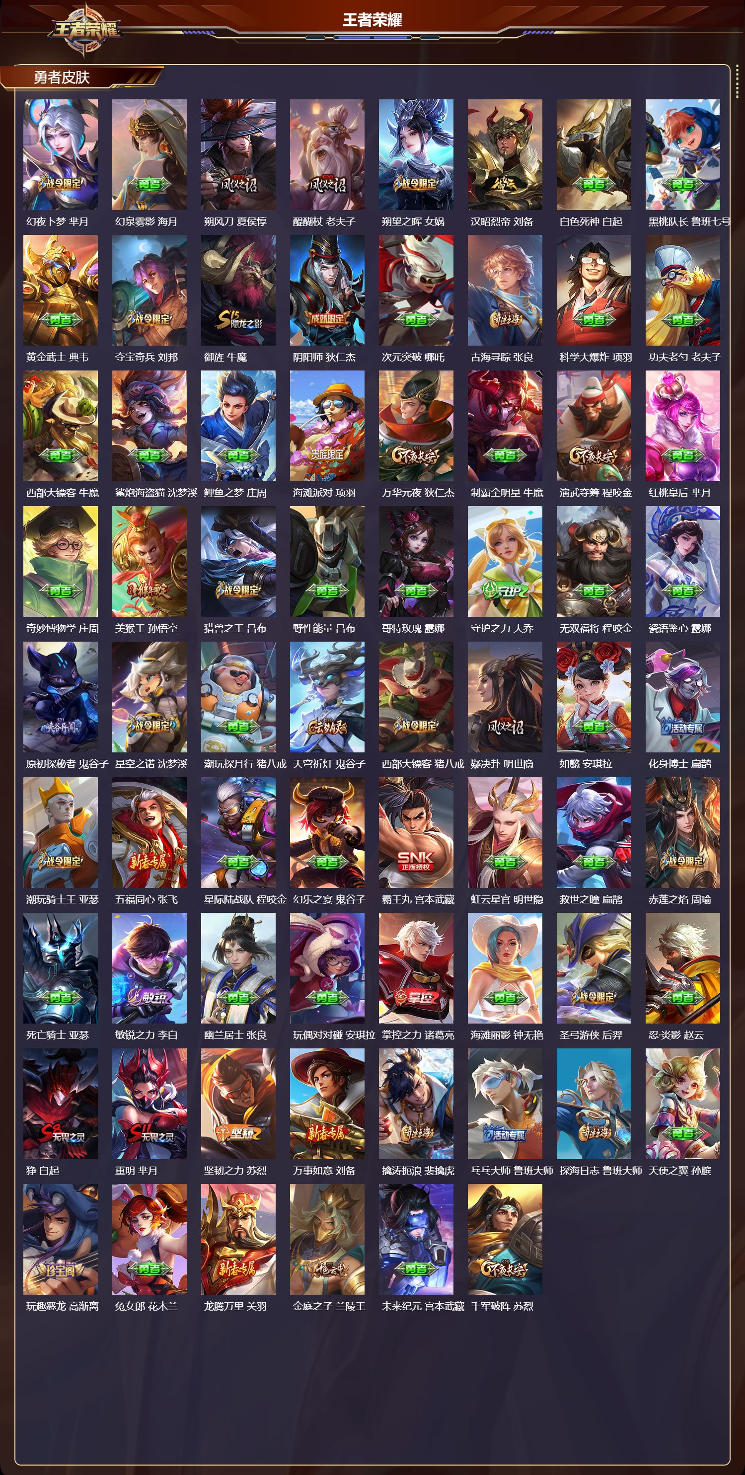 WZMK4233064王者荣耀账号详情图4