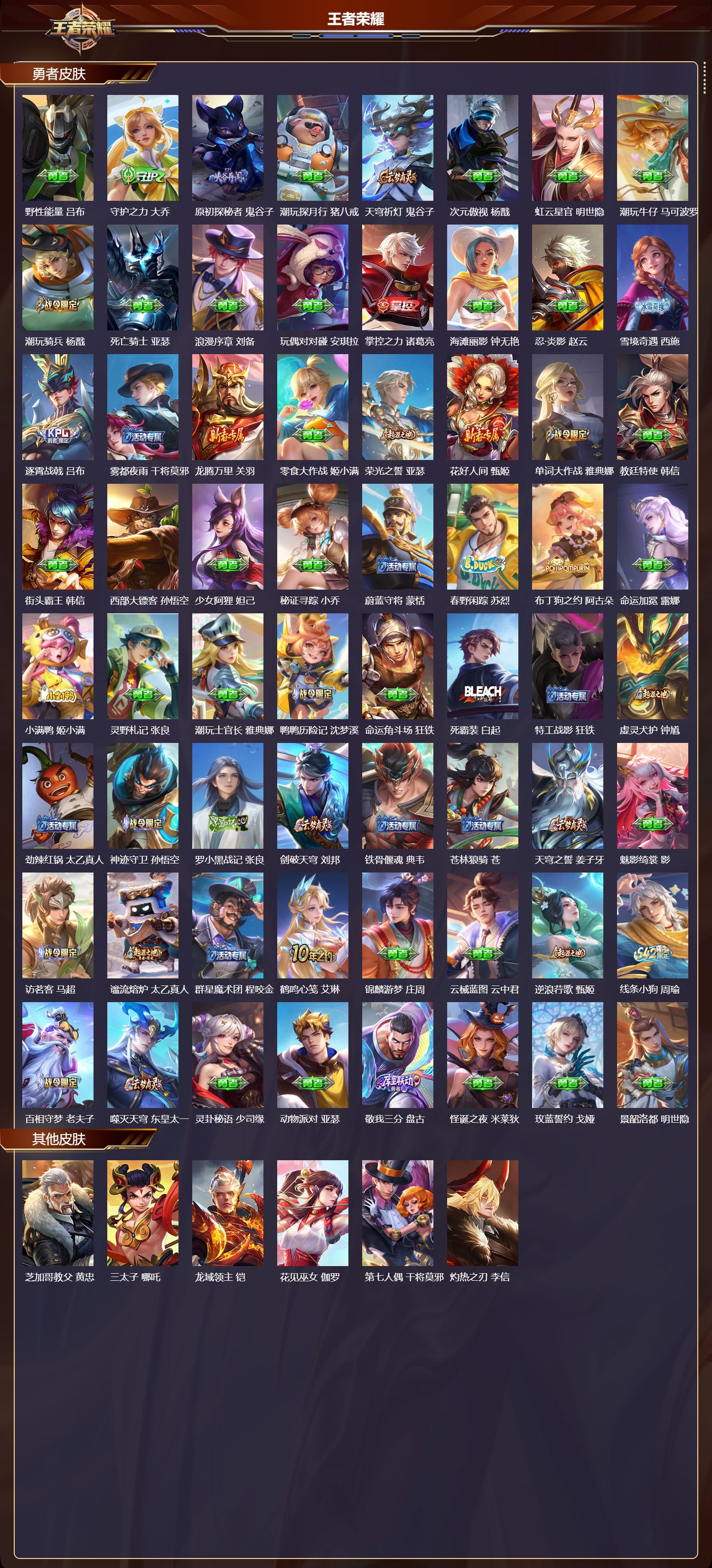 WZQM4232798王者荣耀账号详情图3