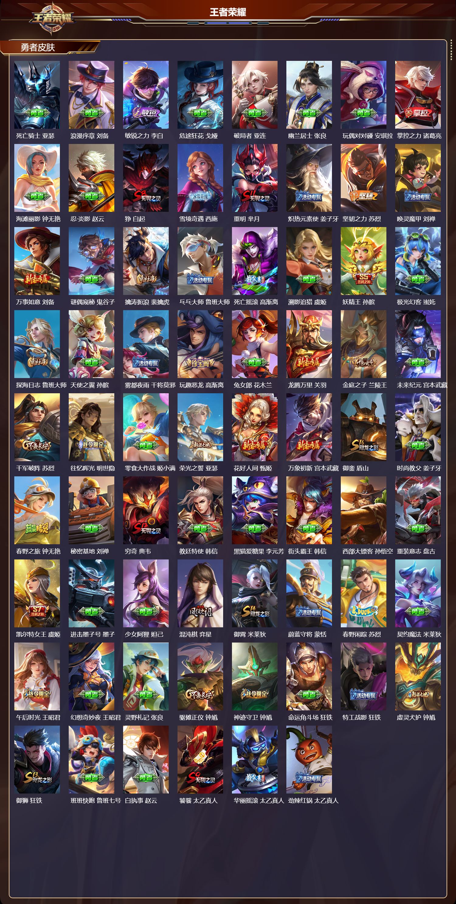 WZQM4232940王者荣耀账号详情图5