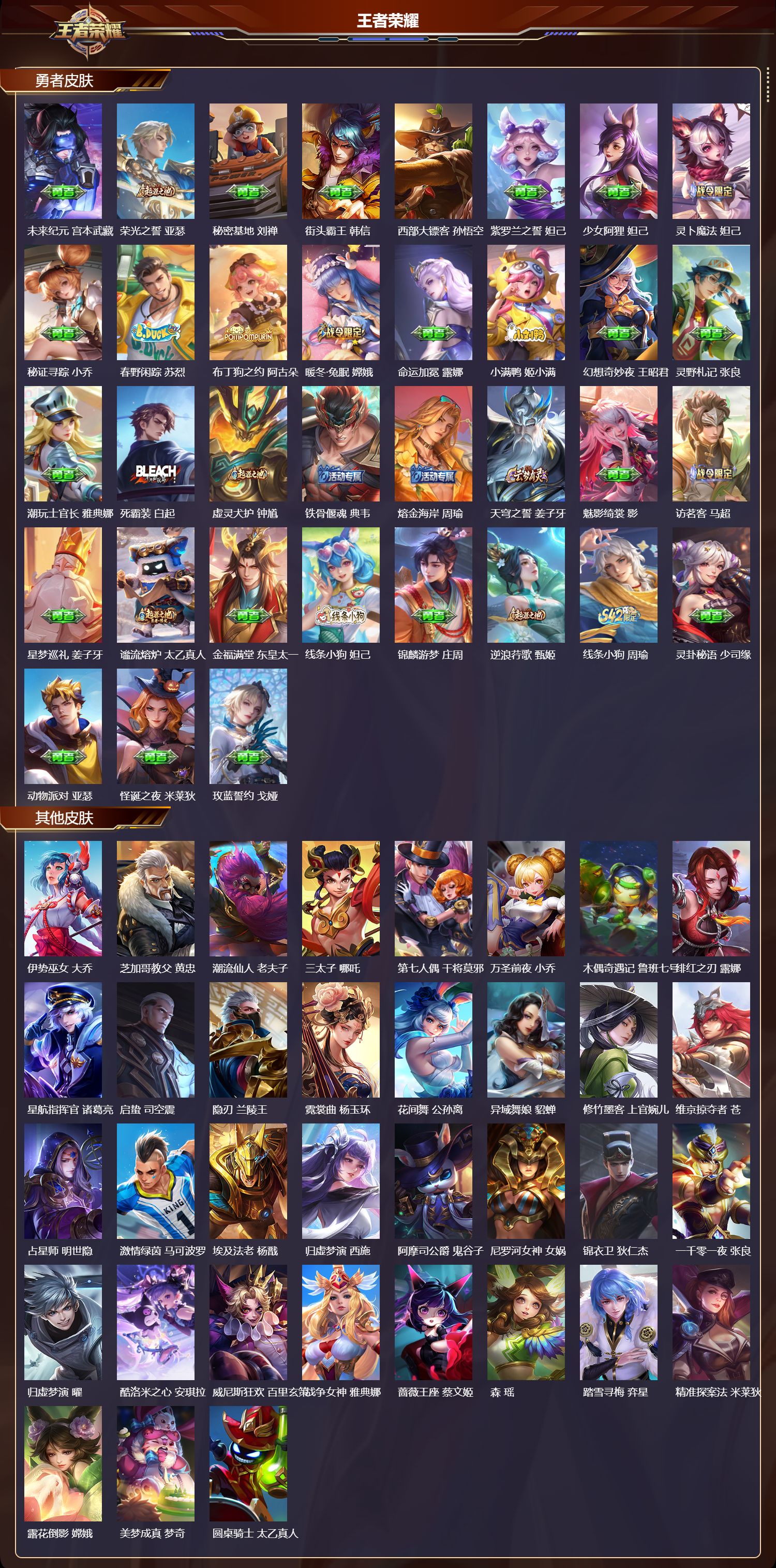 WZMK4232703王者荣耀账号详情图3