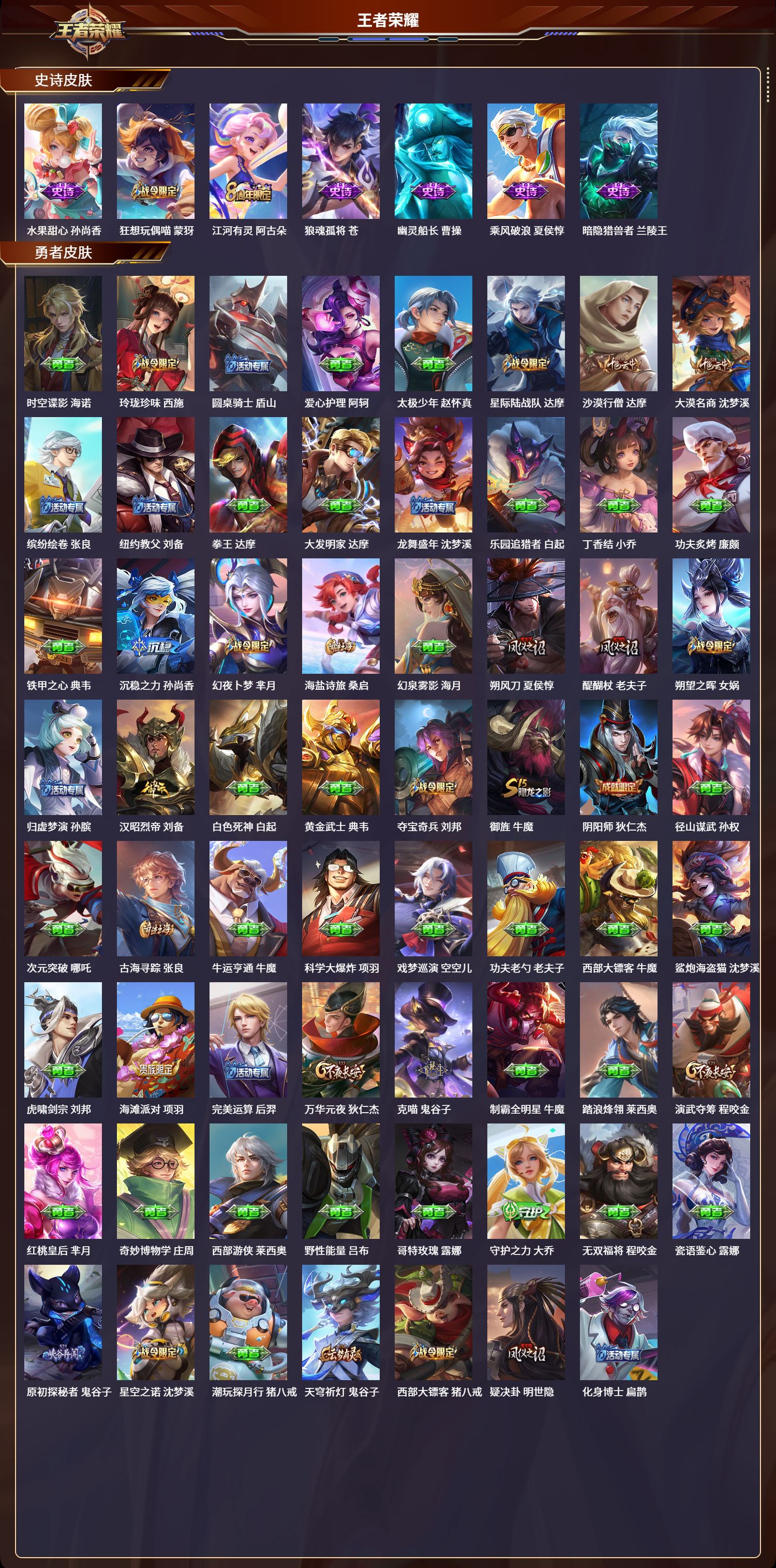 WZCMW4238171王者荣耀账号详情图8