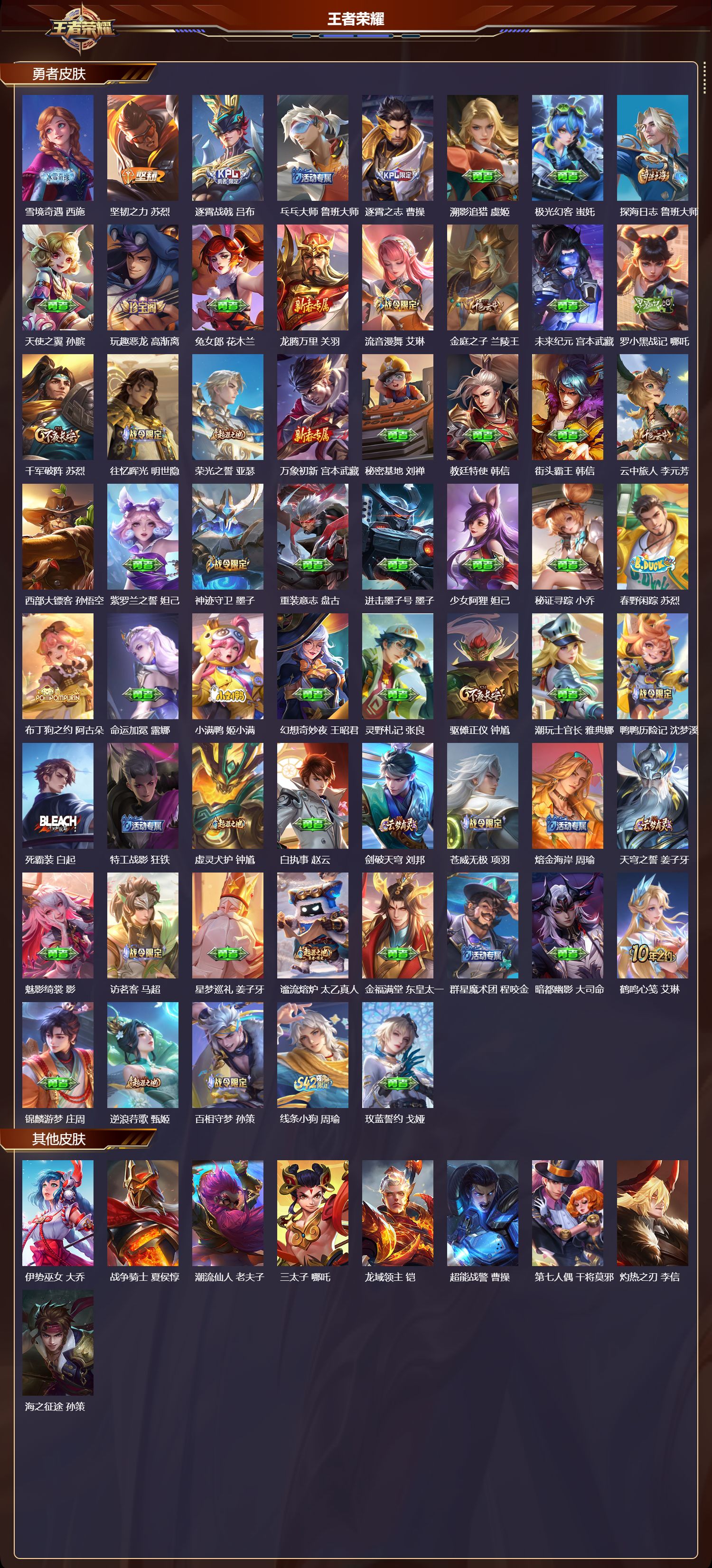 WZMK4233036王者荣耀账号详情图4