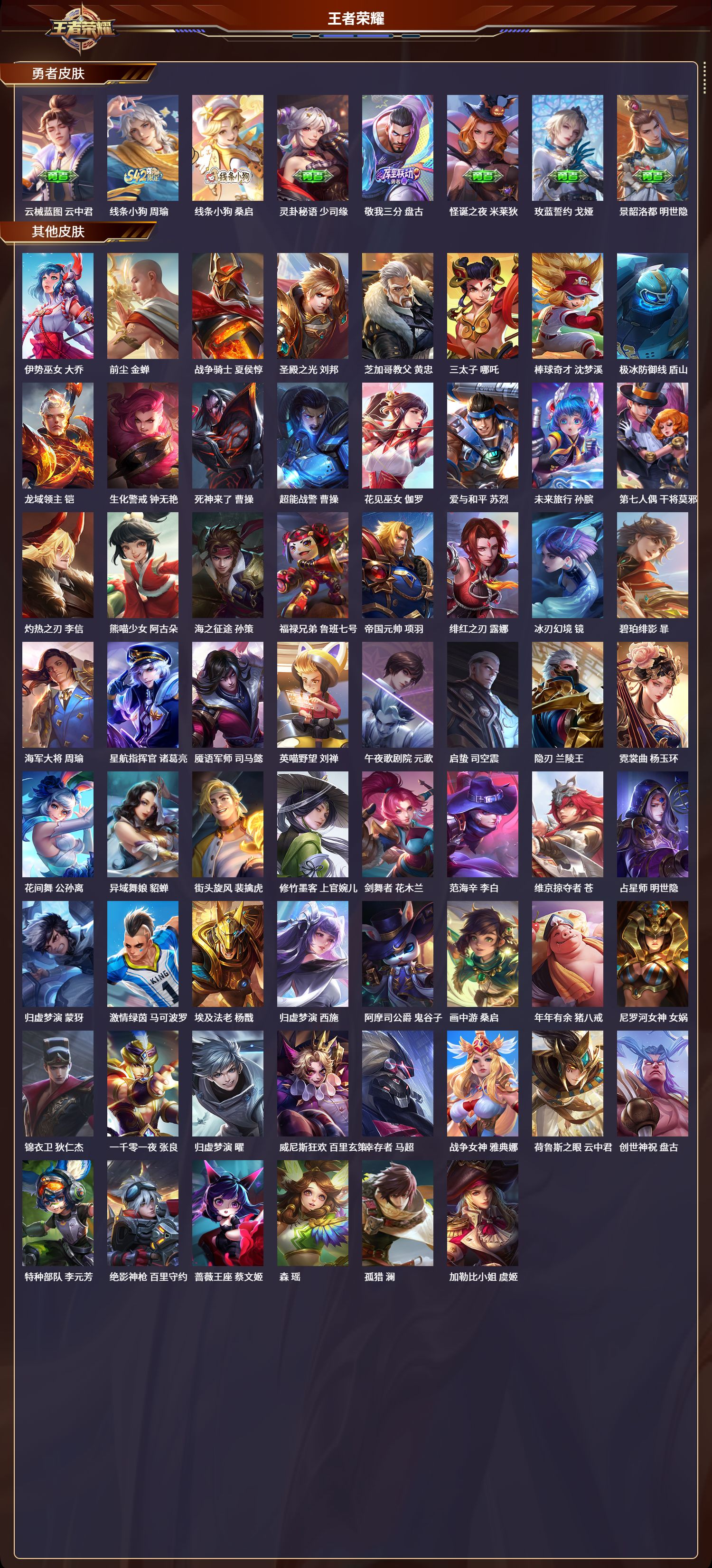 WZLX4232368王者荣耀账号详情图7