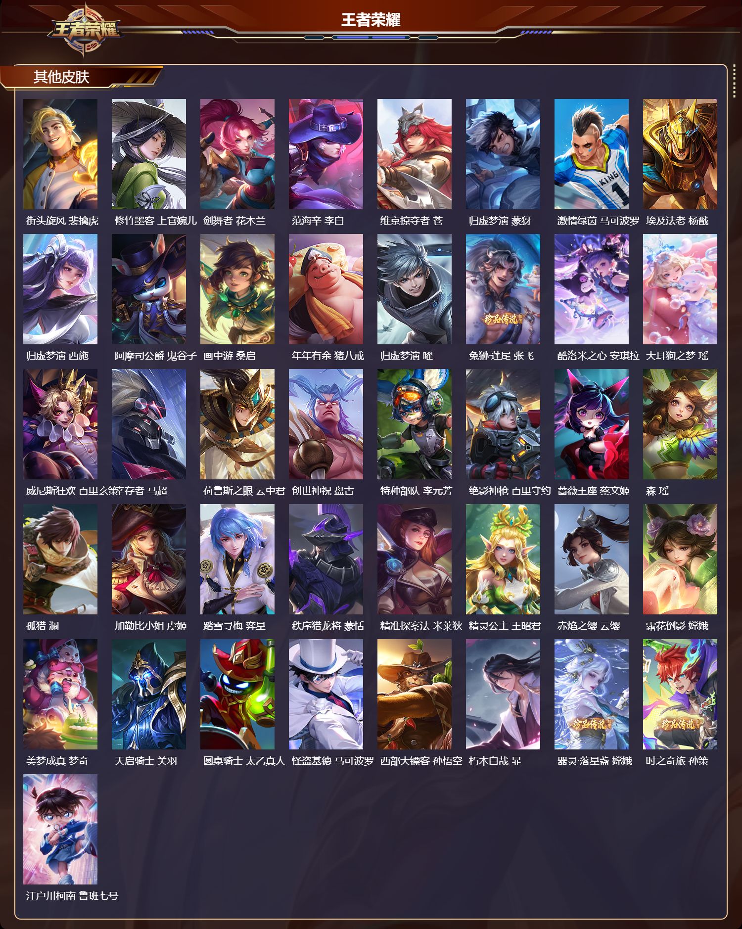 WZCMW4238099王者荣耀账号详情图13