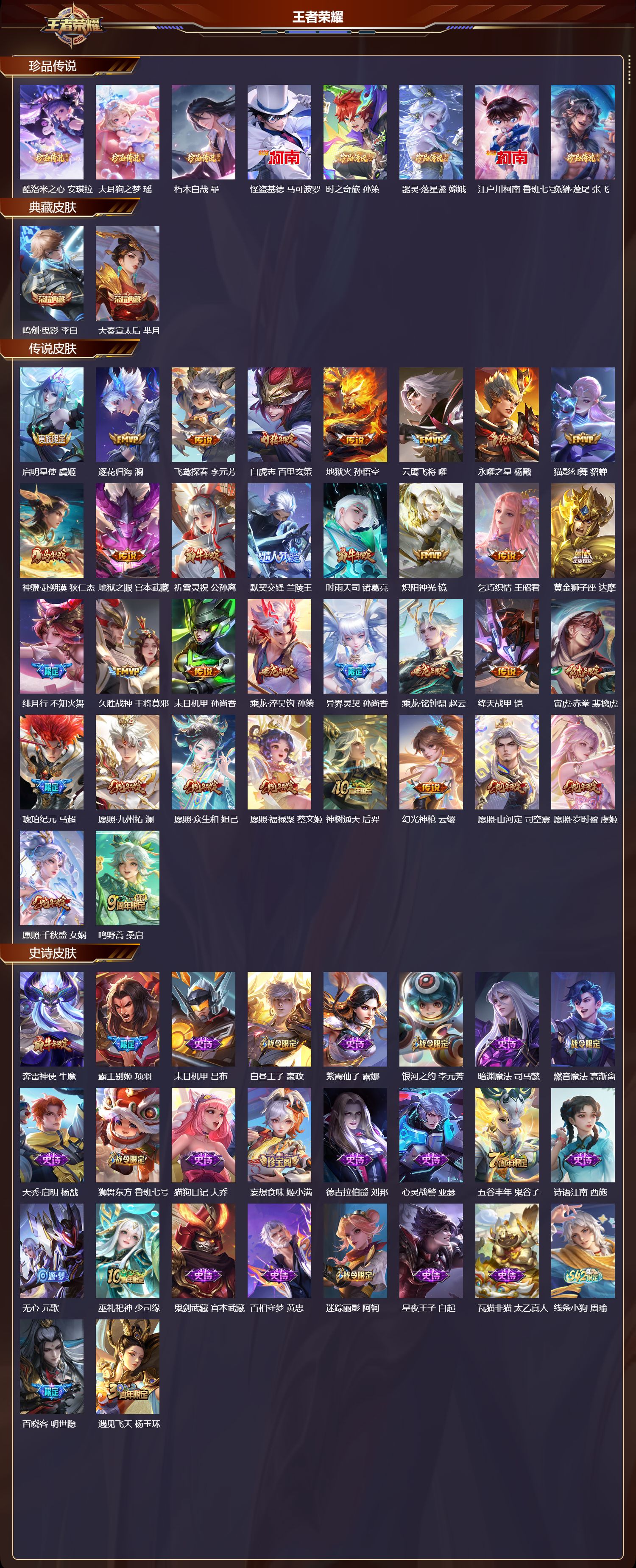 WZCMW4238099王者荣耀账号详情图8